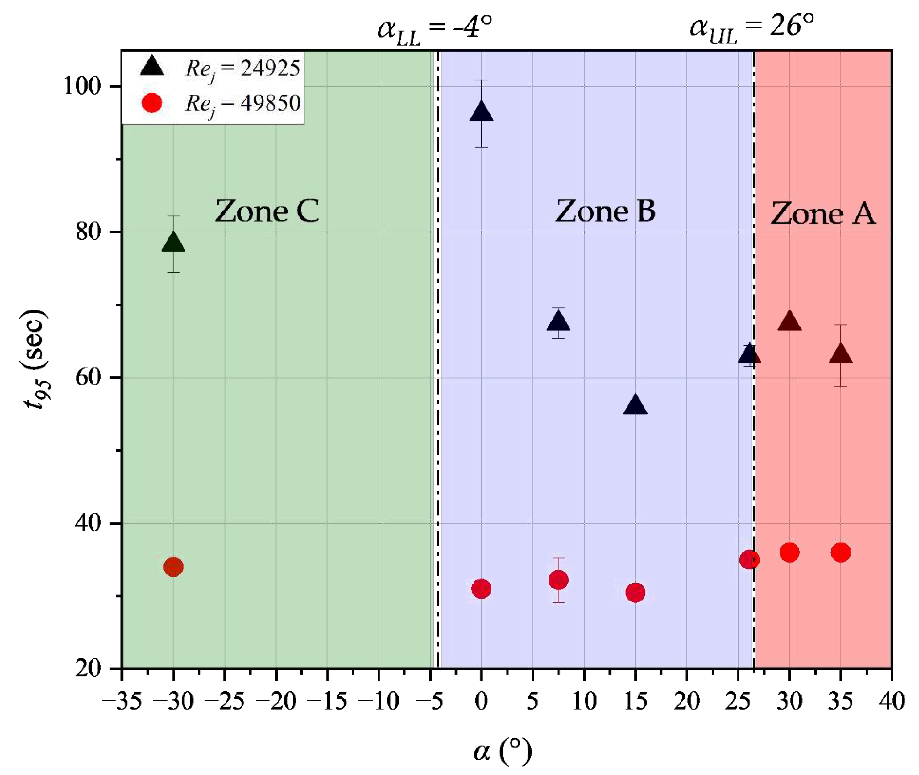 Preprints 80247 g010