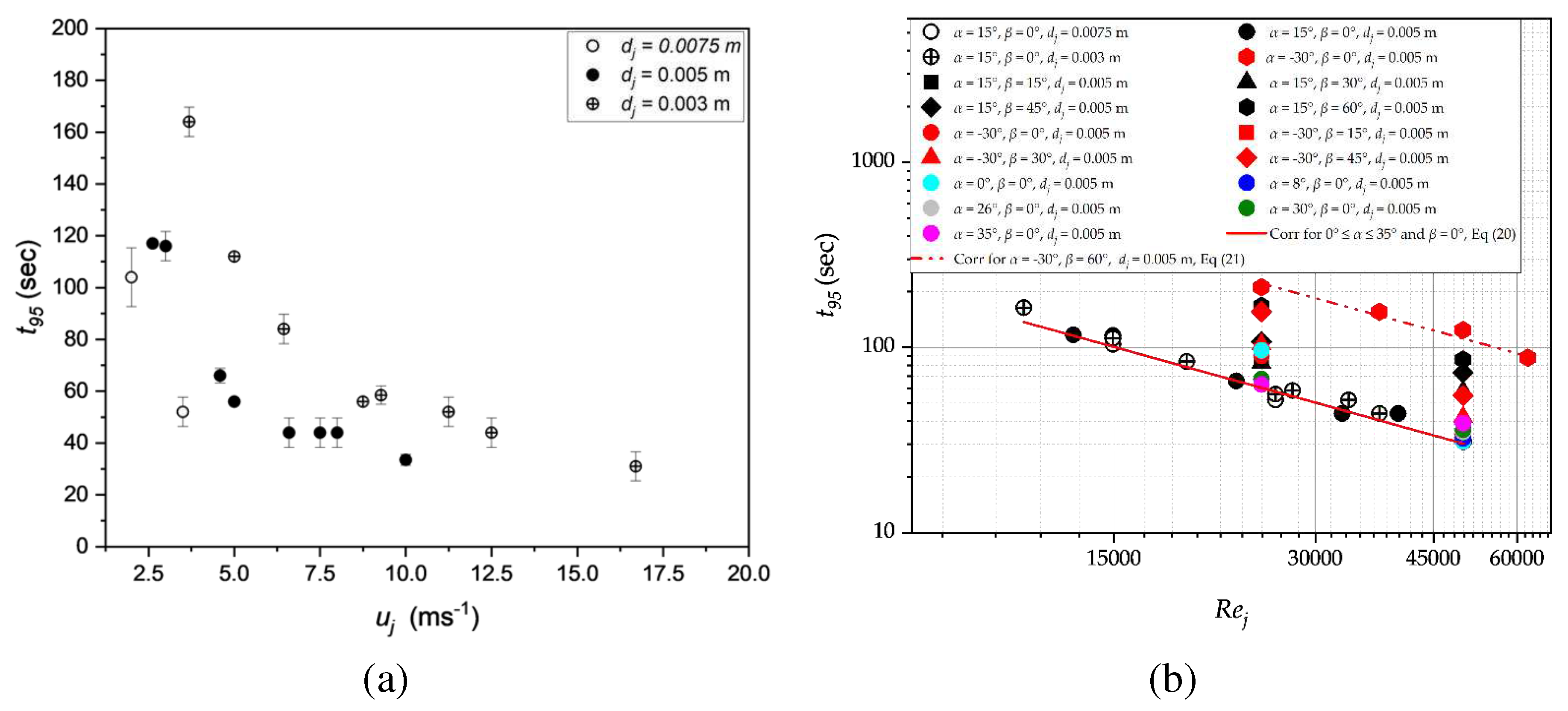 Preprints 80247 g012