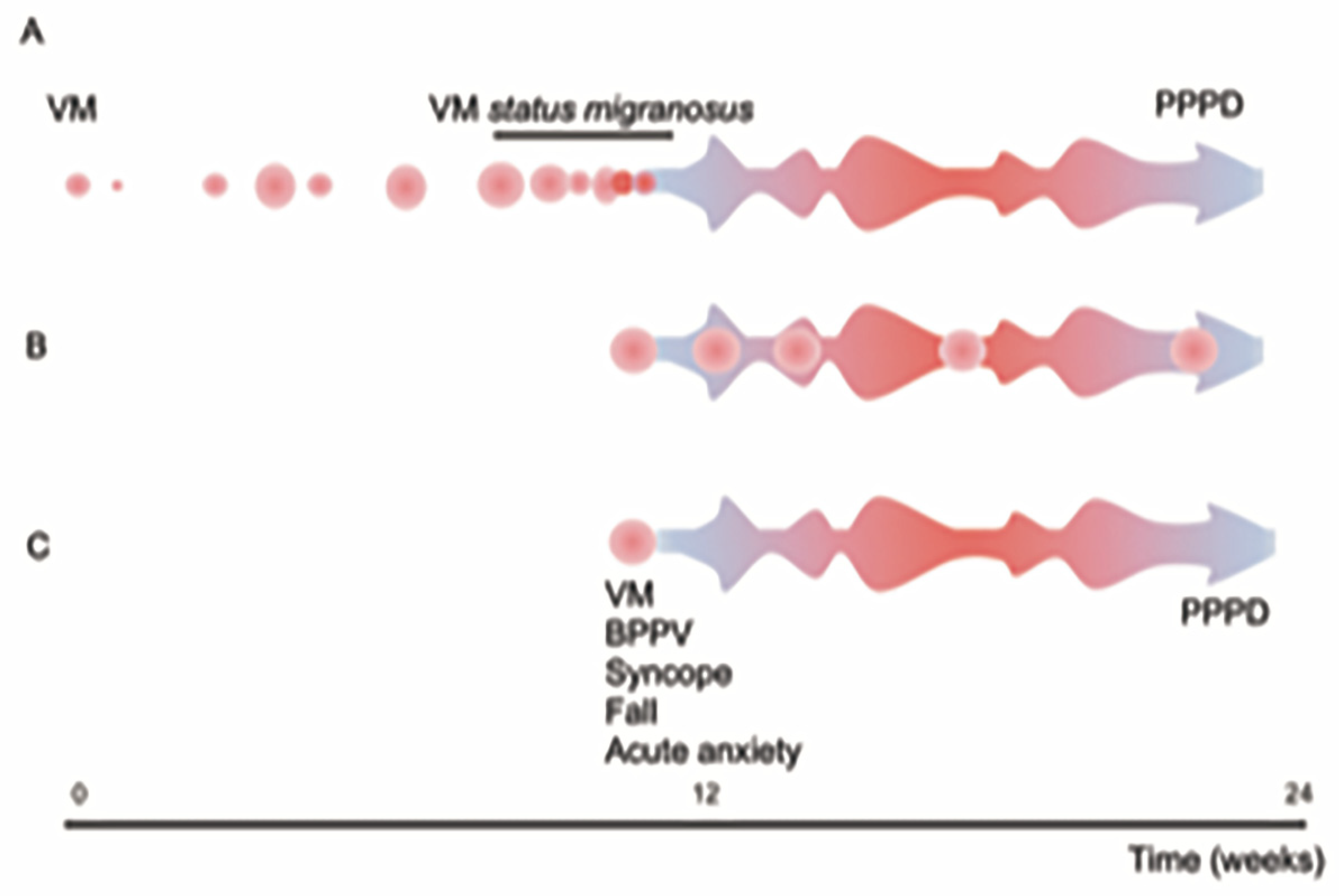 Preprints 90582 g001