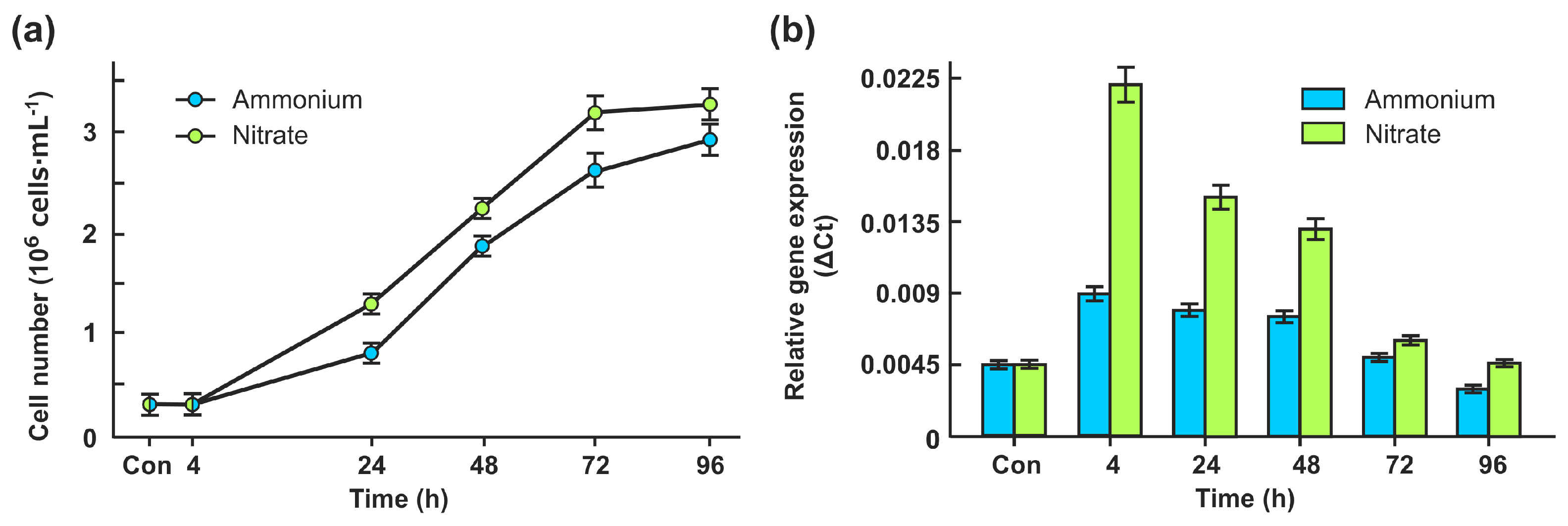 Preprints 80343 g001