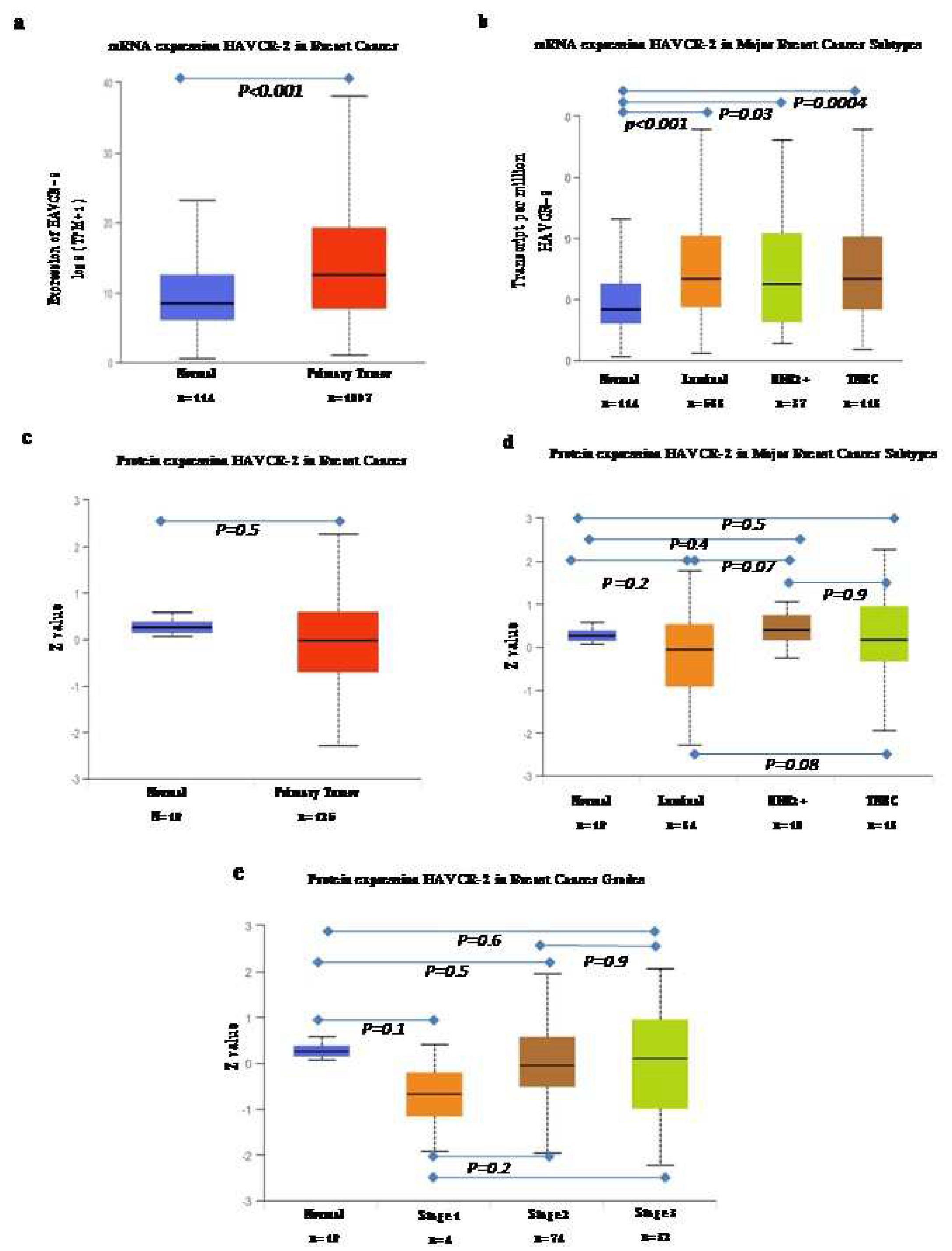 Preprints 97376 g001