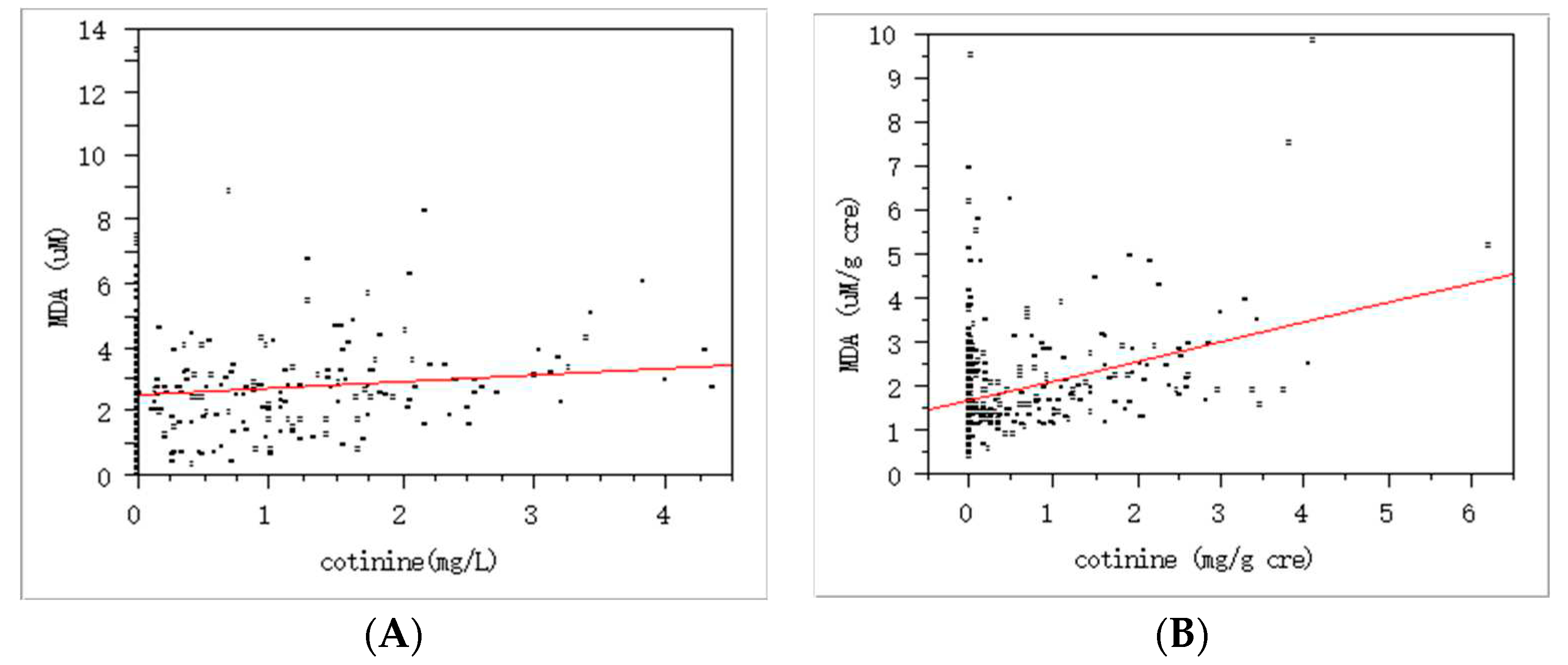 Preprints 95323 g001