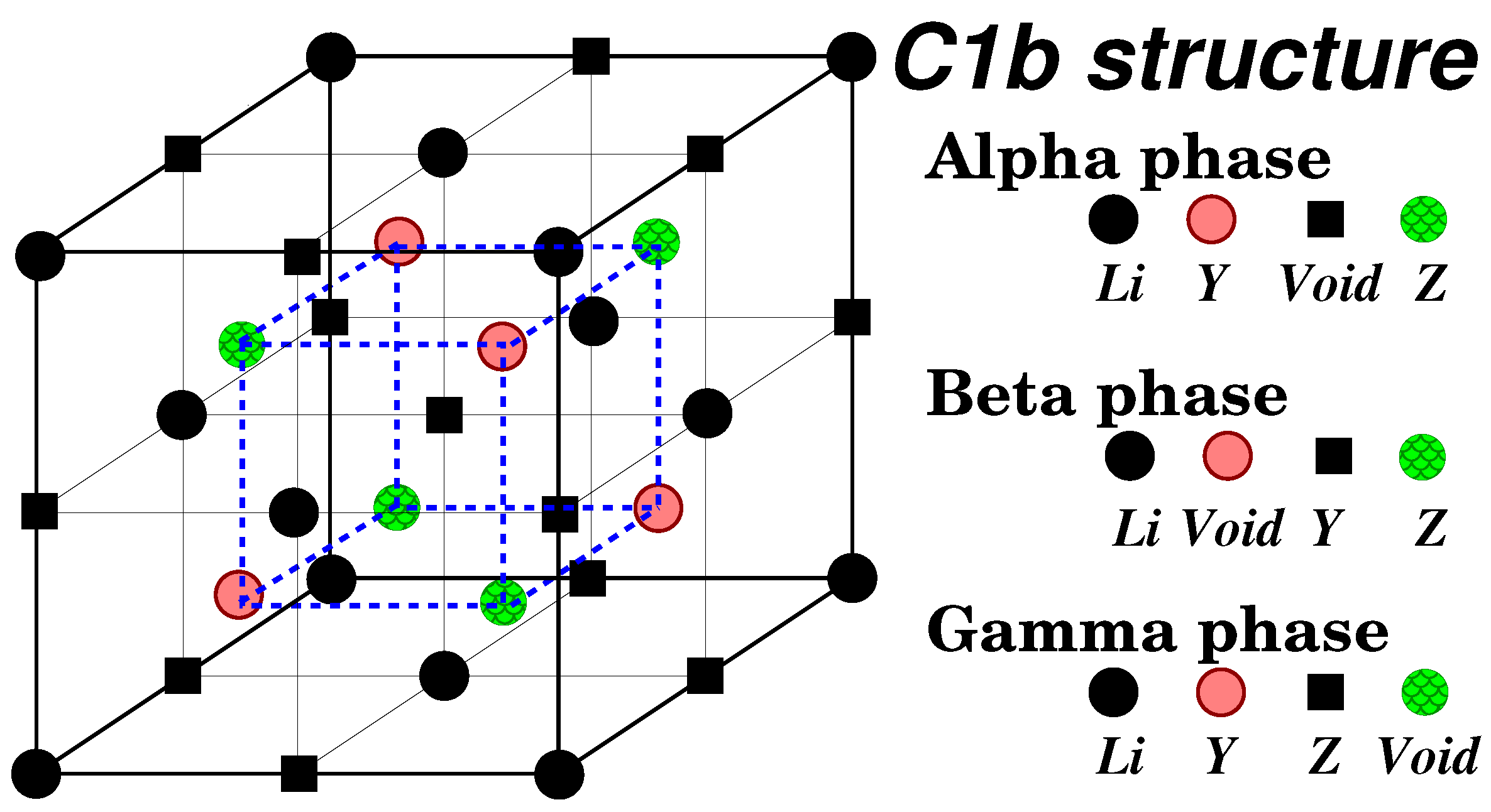 Preprints 112331 g001