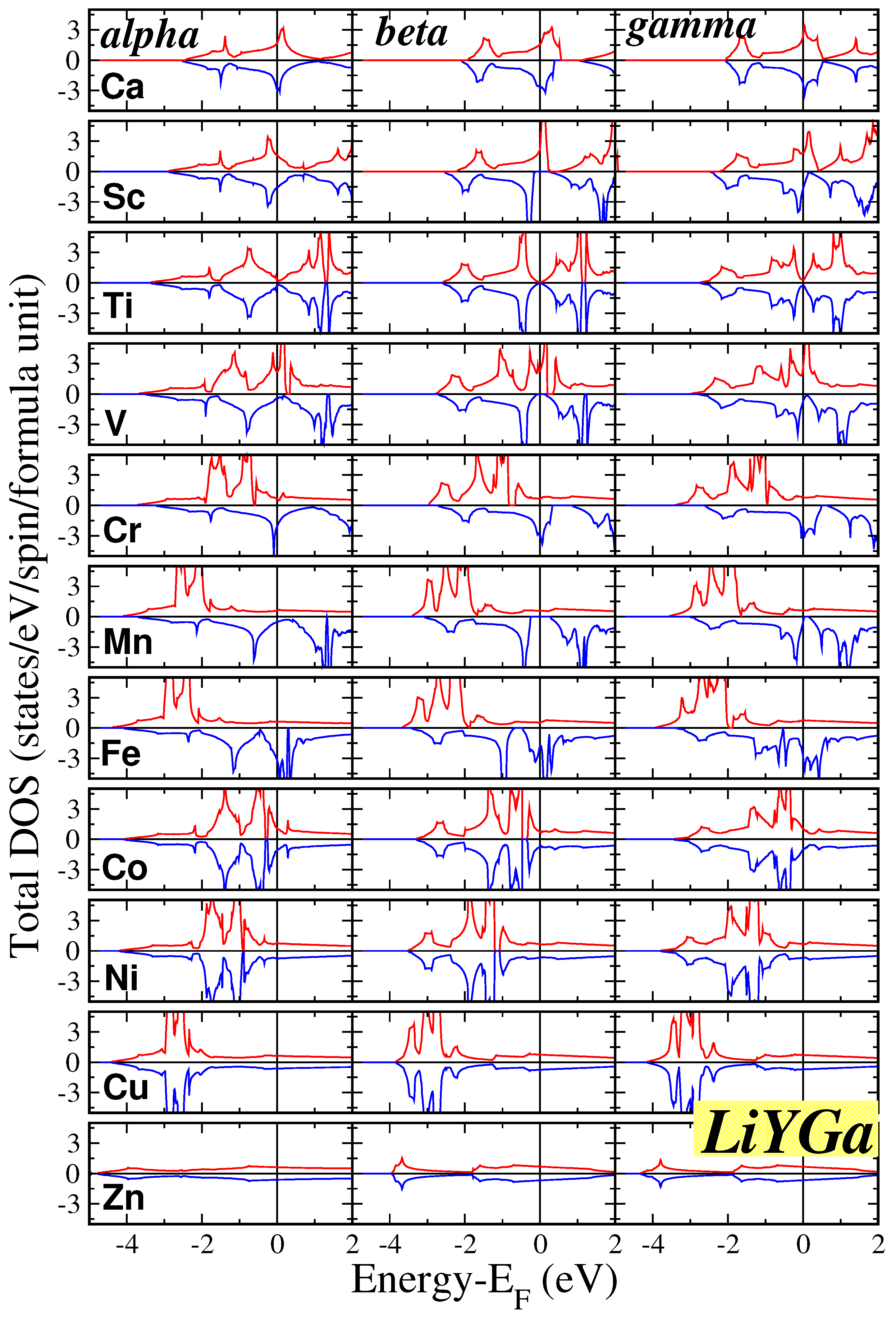 Preprints 112331 g002