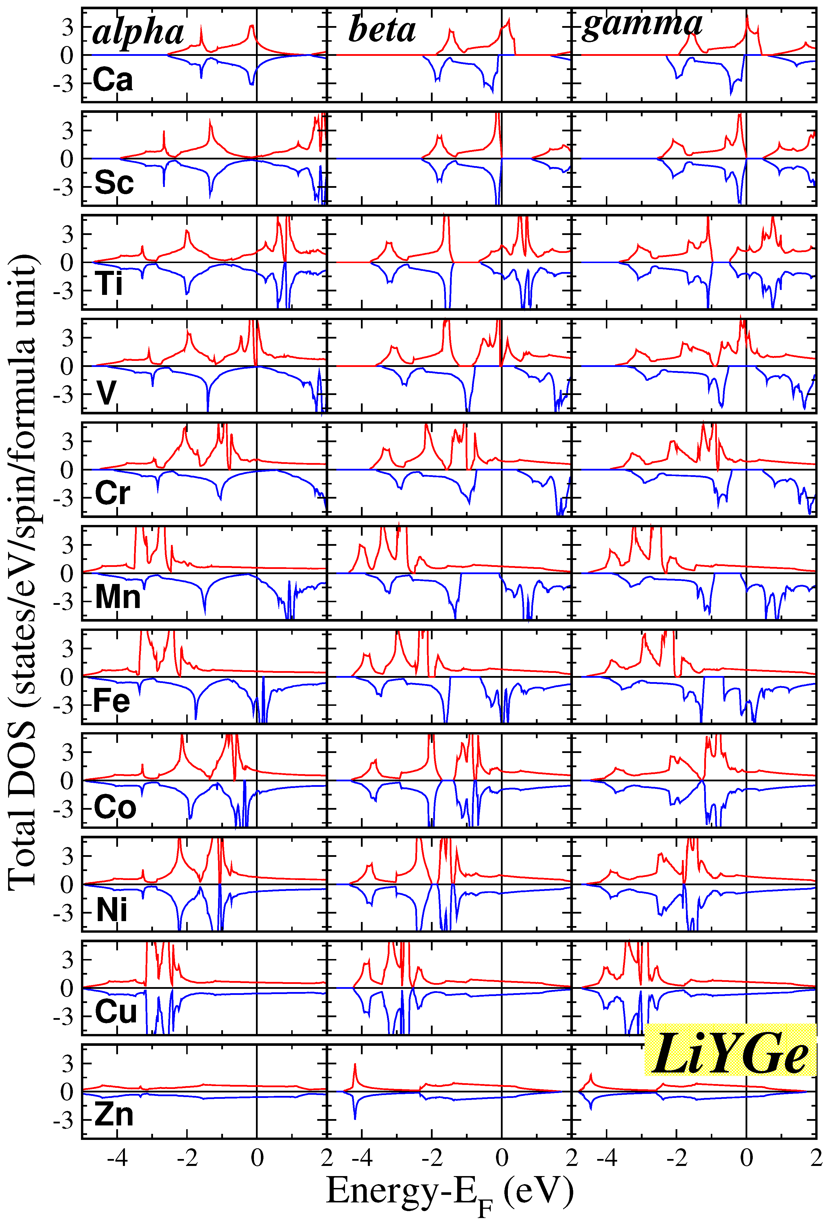 Preprints 112331 g003