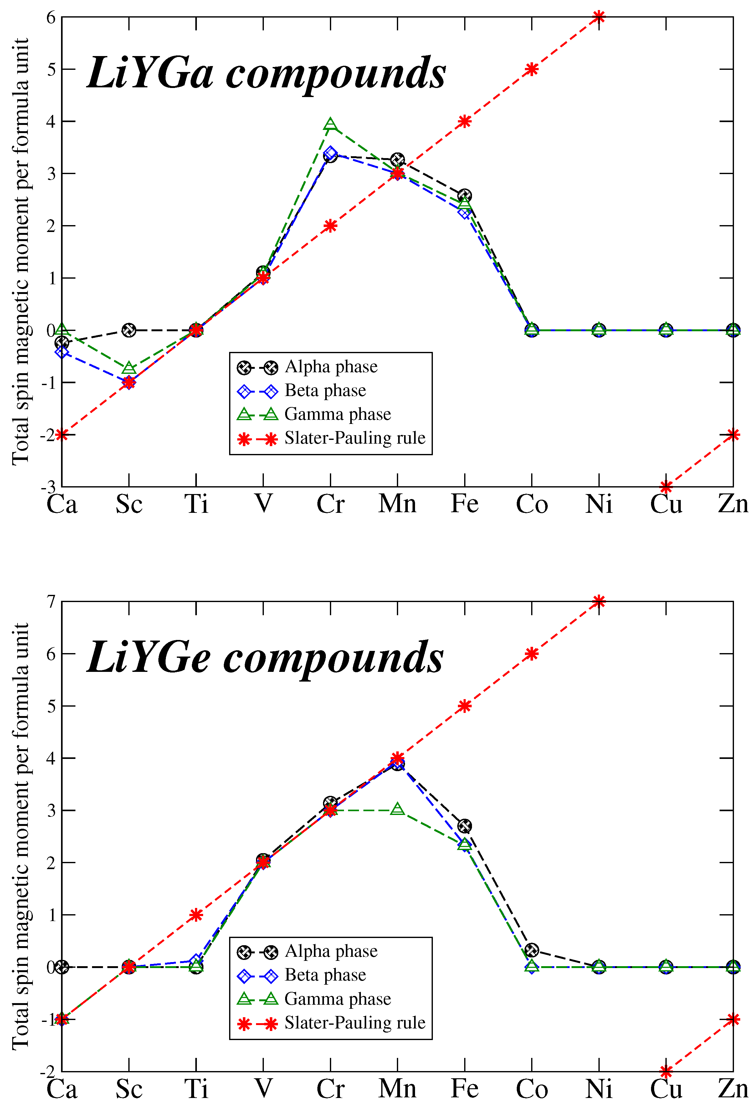 Preprints 112331 g004