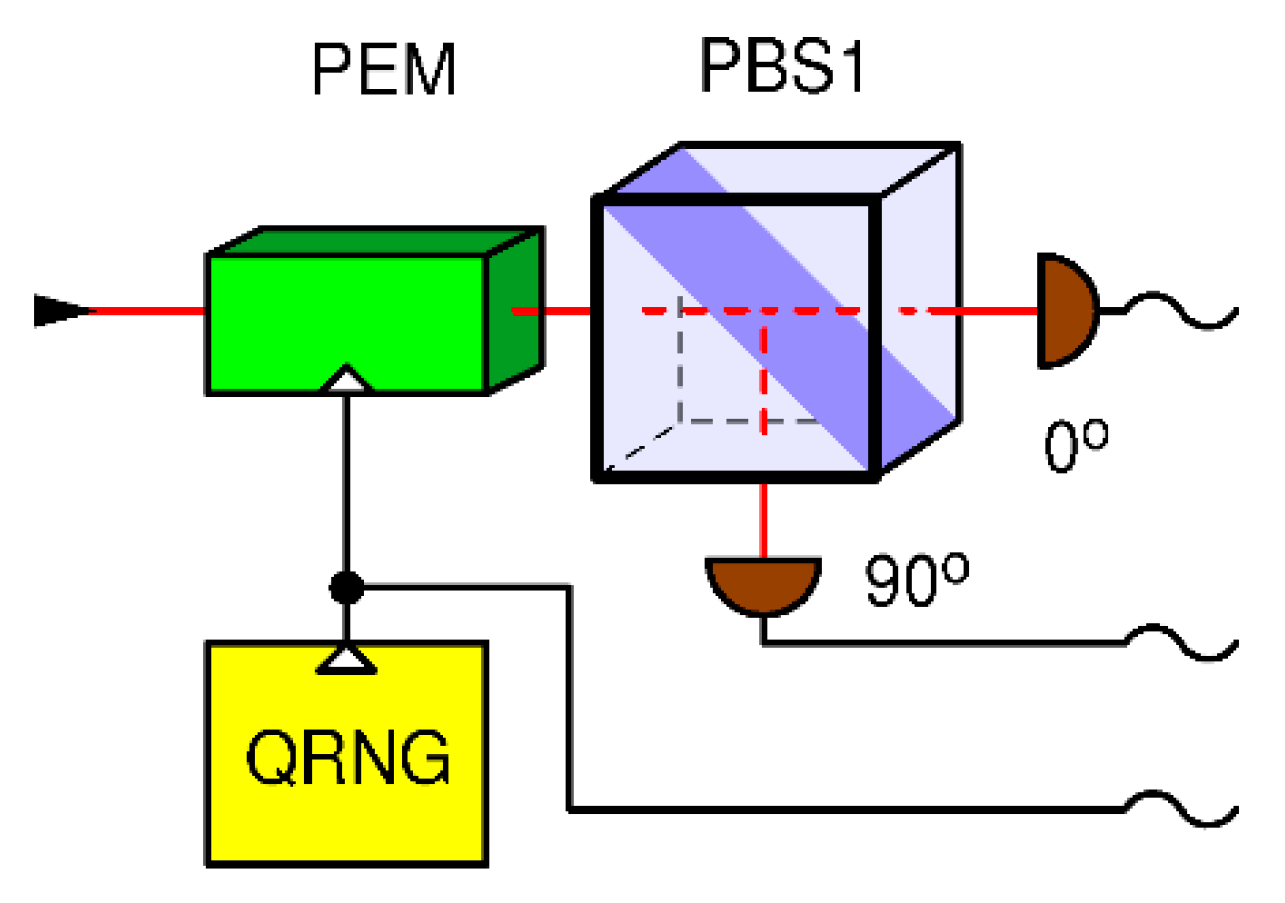 Preprints 89328 g003