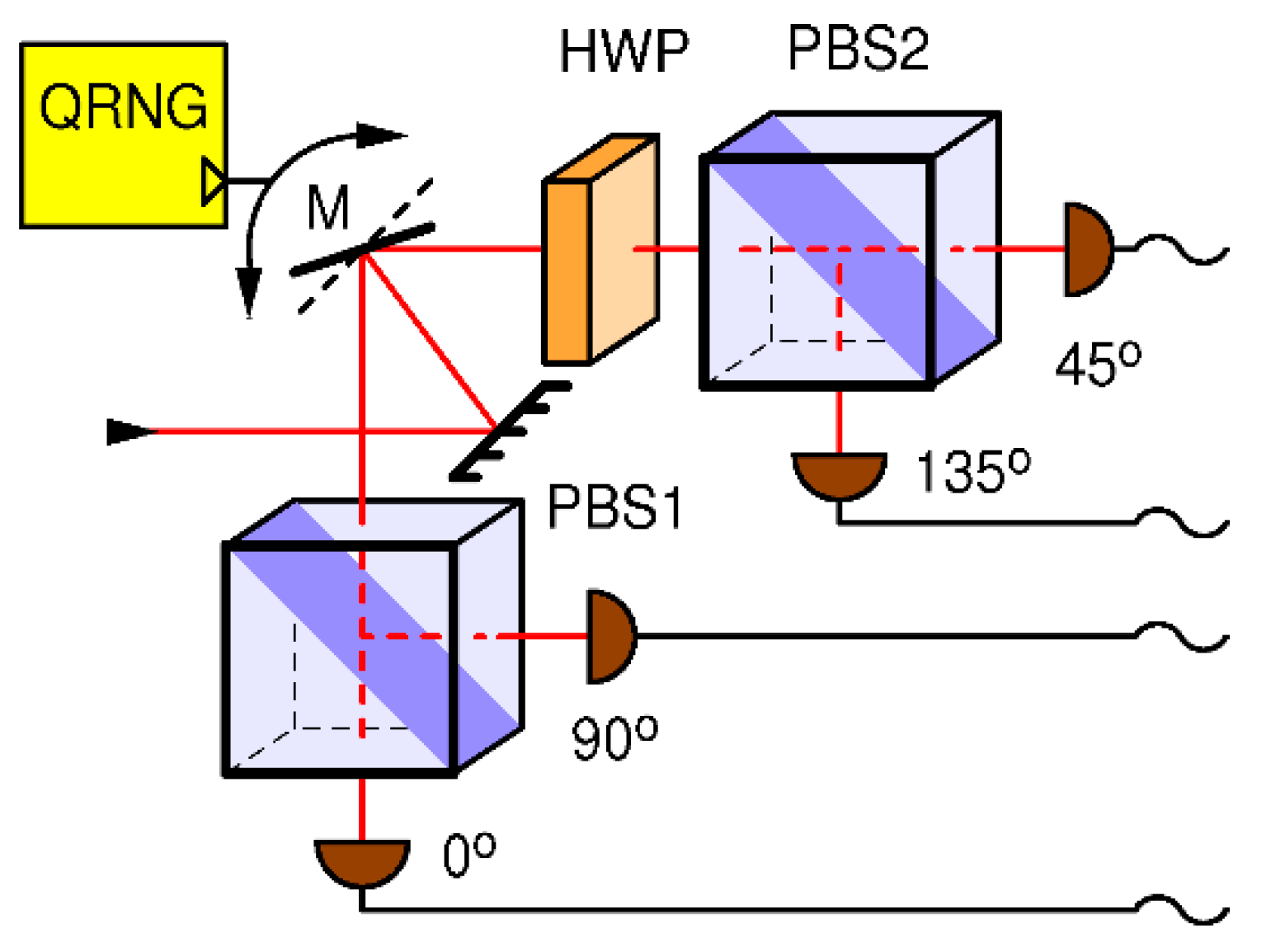 Preprints 89328 g004