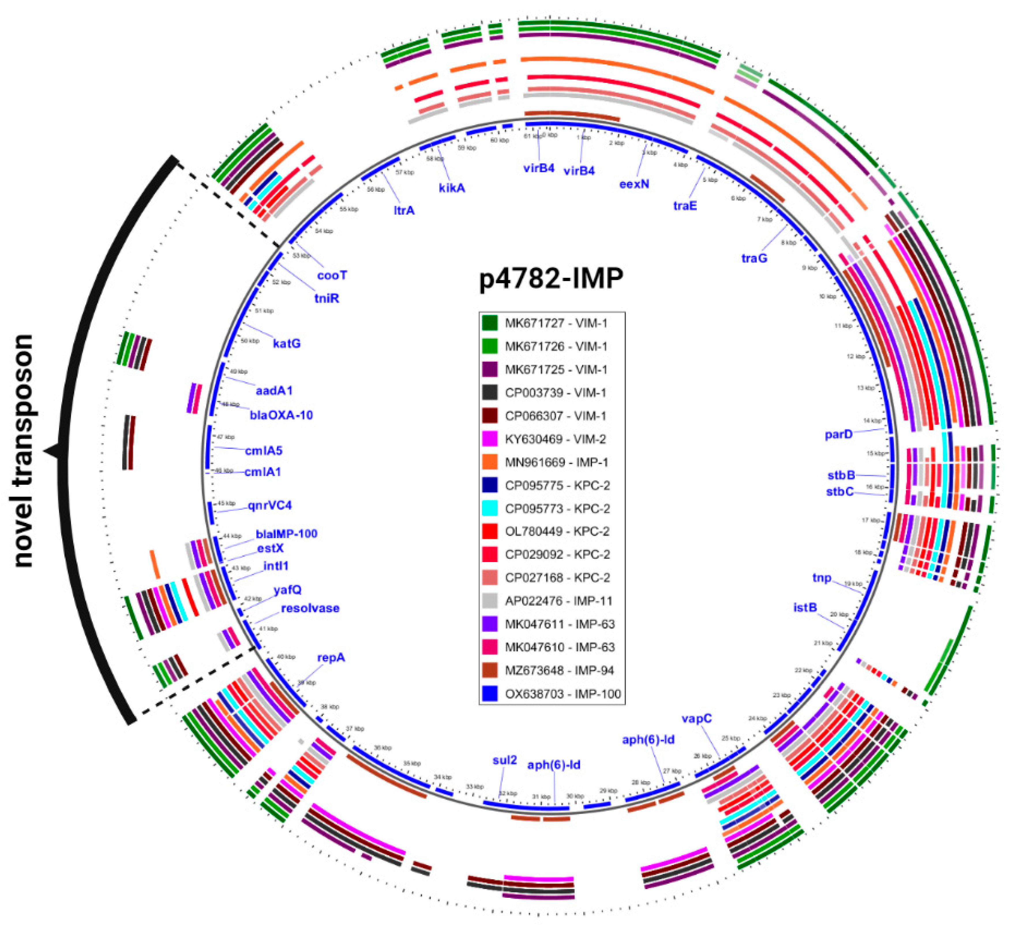 Preprints 80835 g003