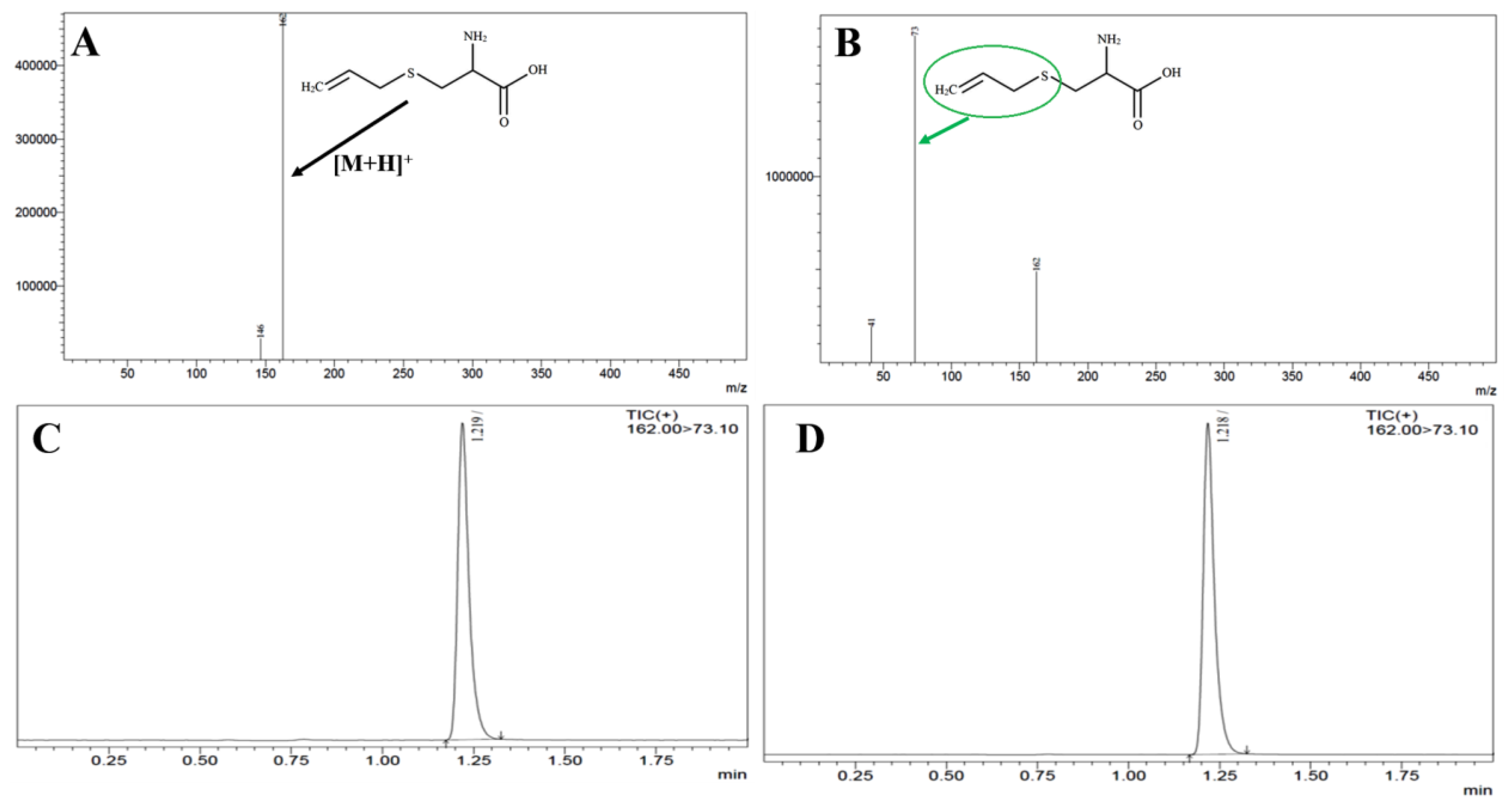 Preprints 76379 g004