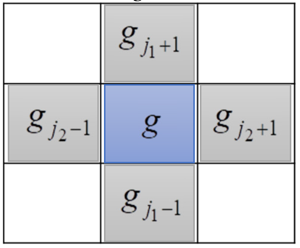 Preprints 116491 g001