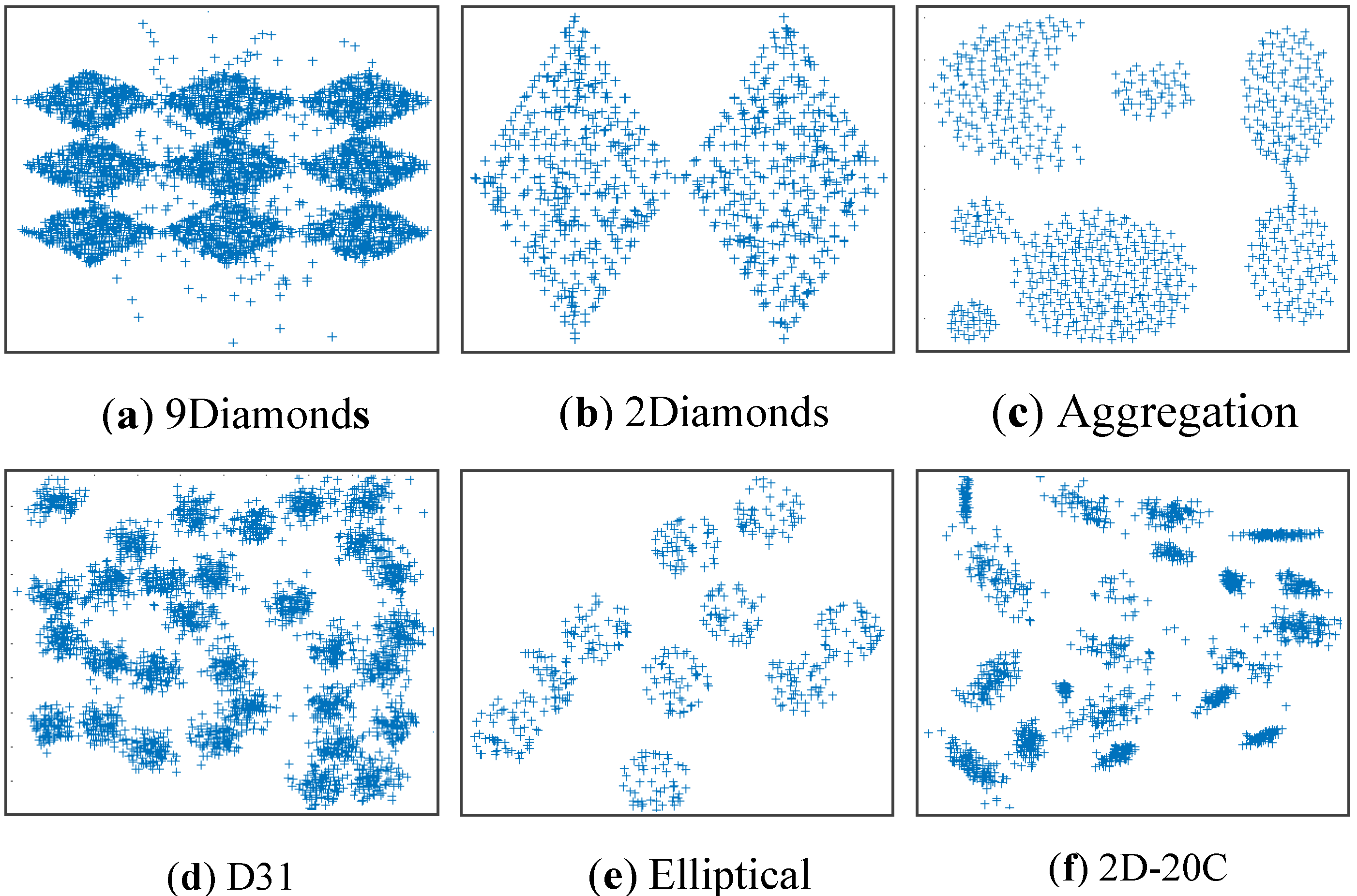 Preprints 116491 g005