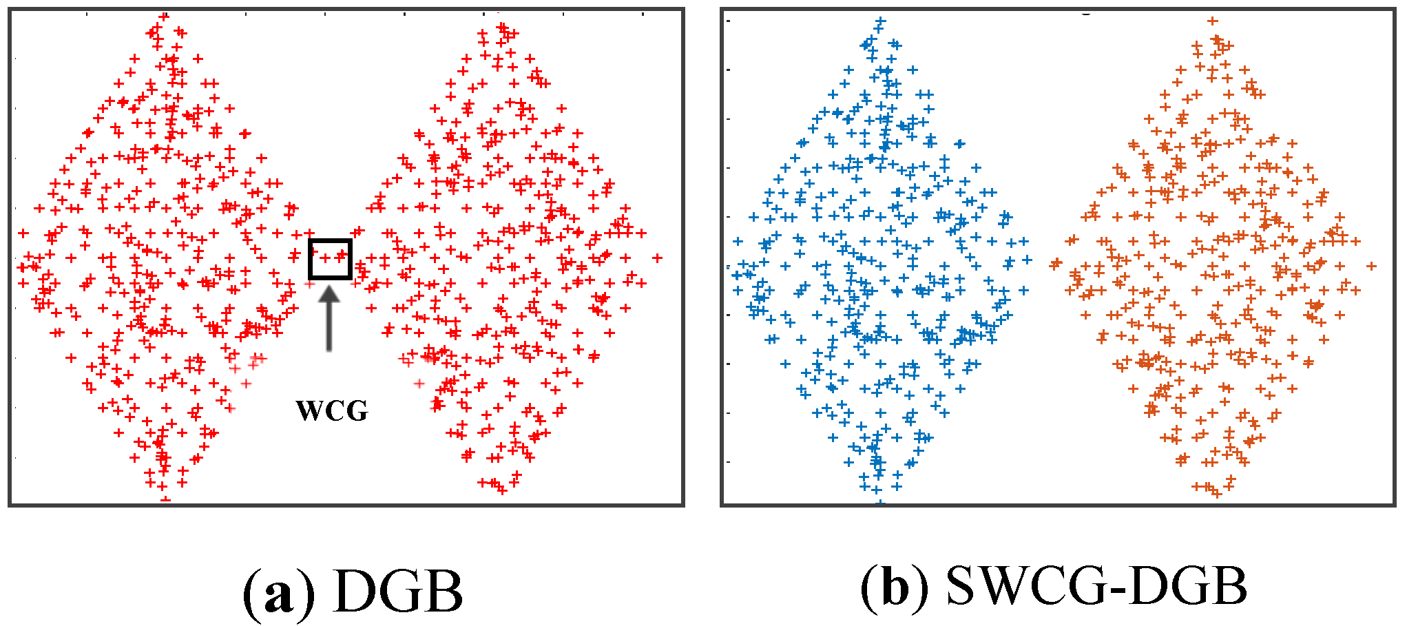 Preprints 116491 g007