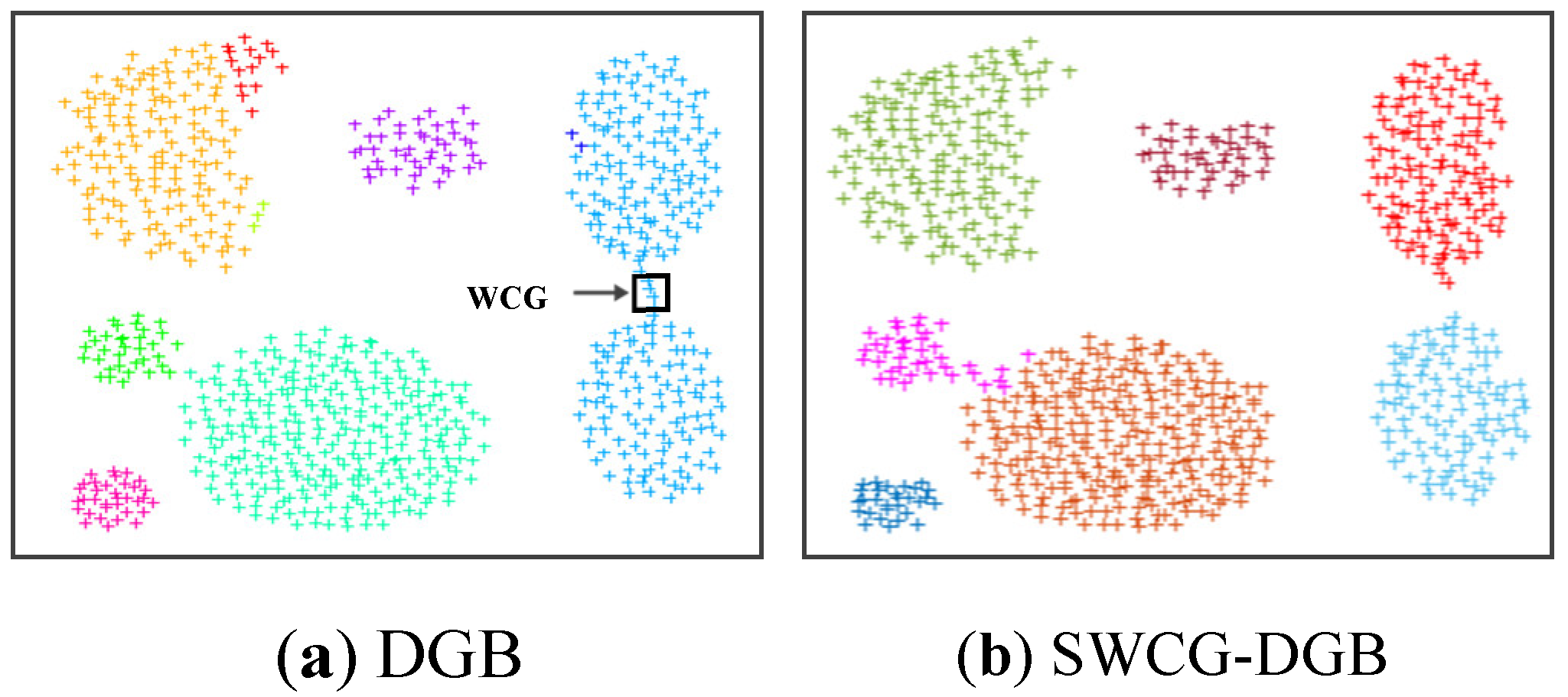 Preprints 116491 g008