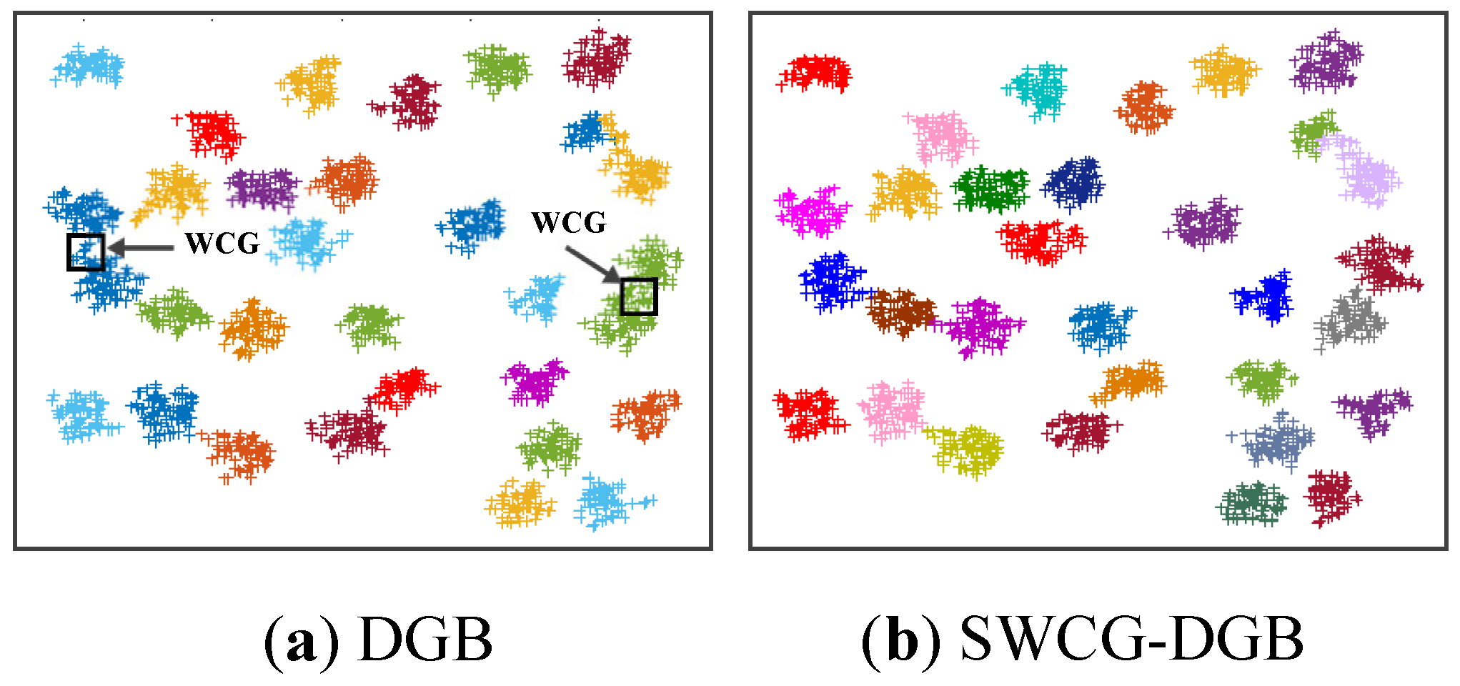 Preprints 116491 g009