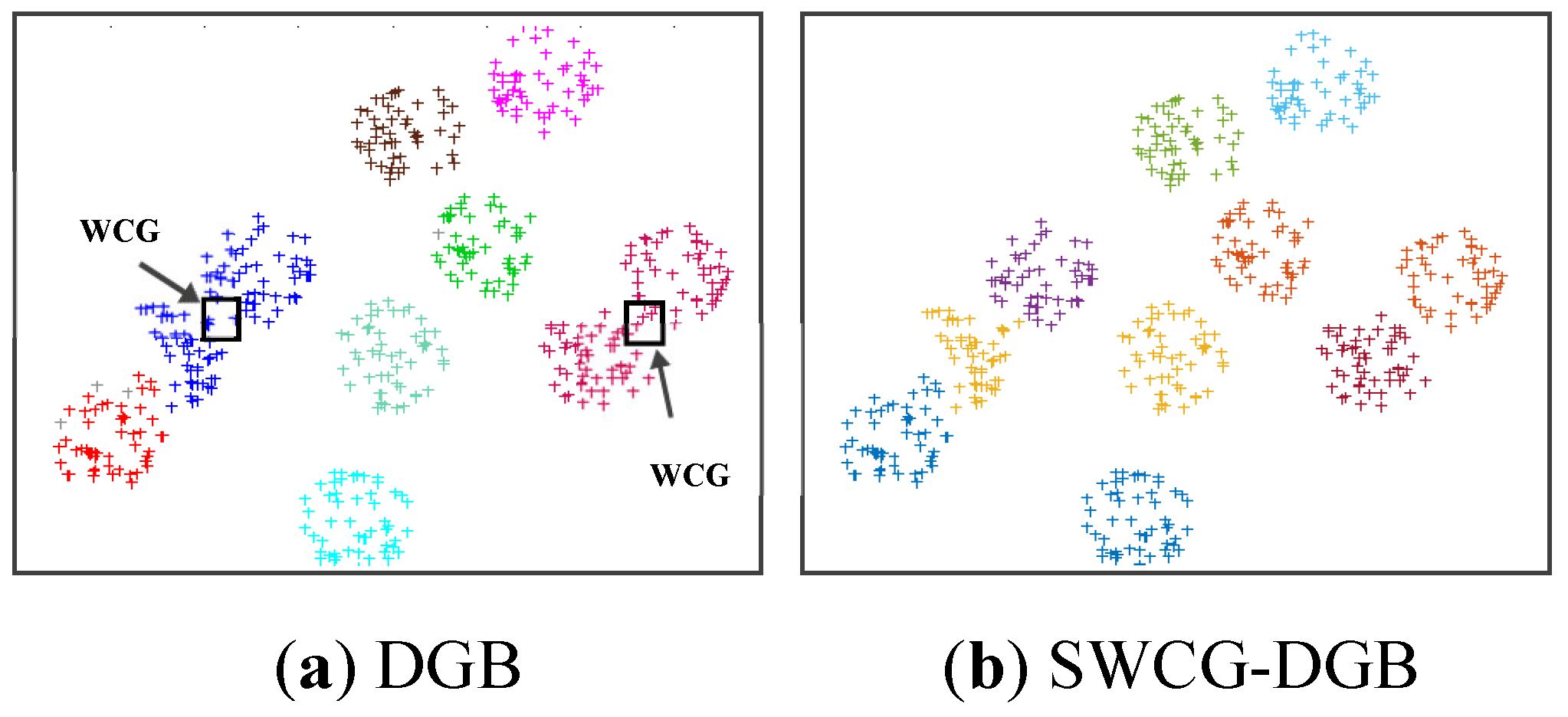 Preprints 116491 g010