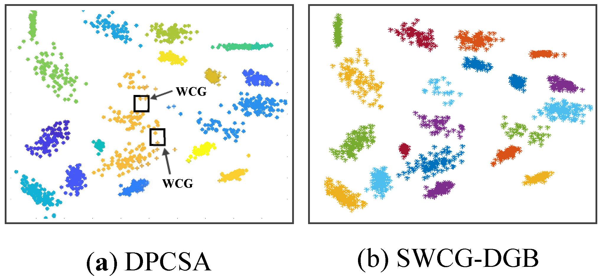 Preprints 116491 g011