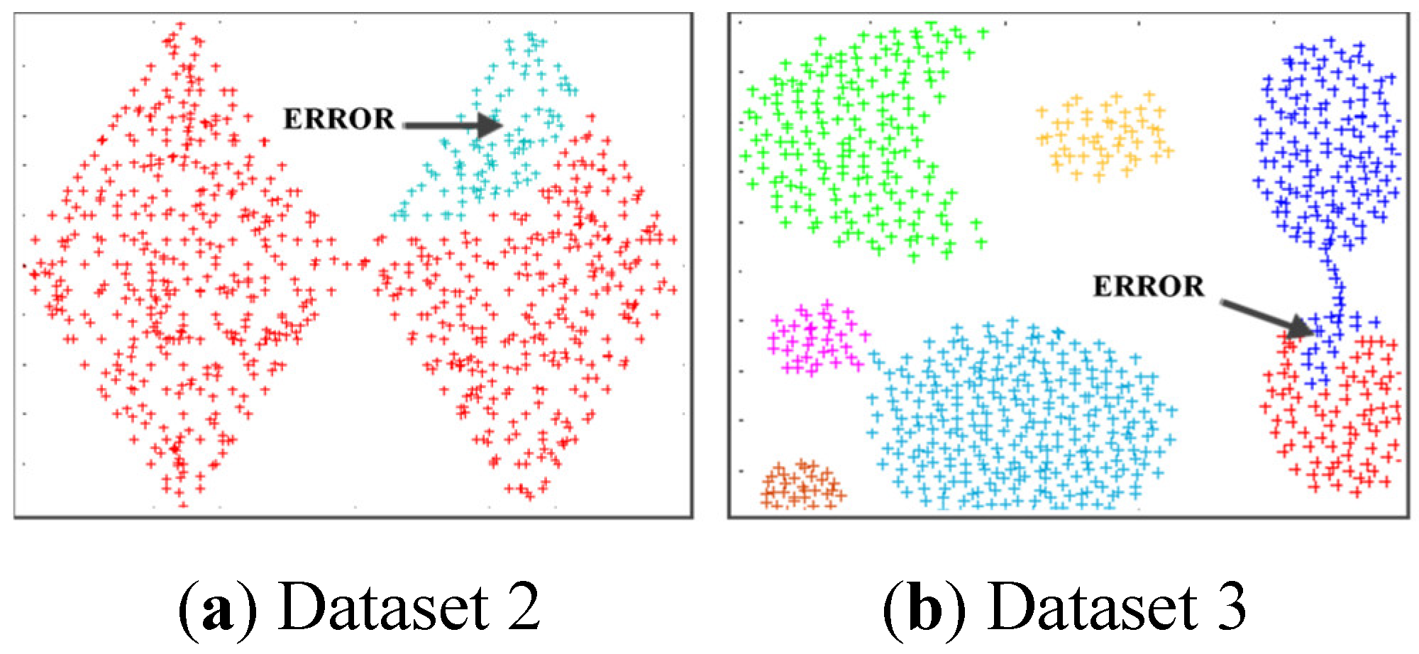 Preprints 116491 g012