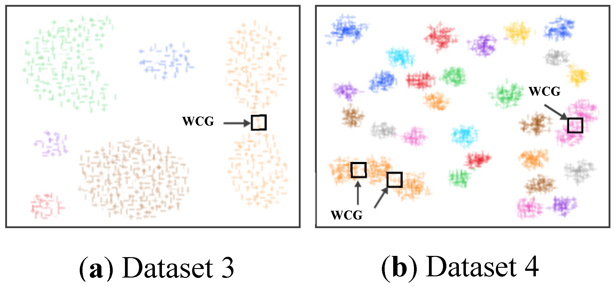 Preprints 116491 g013