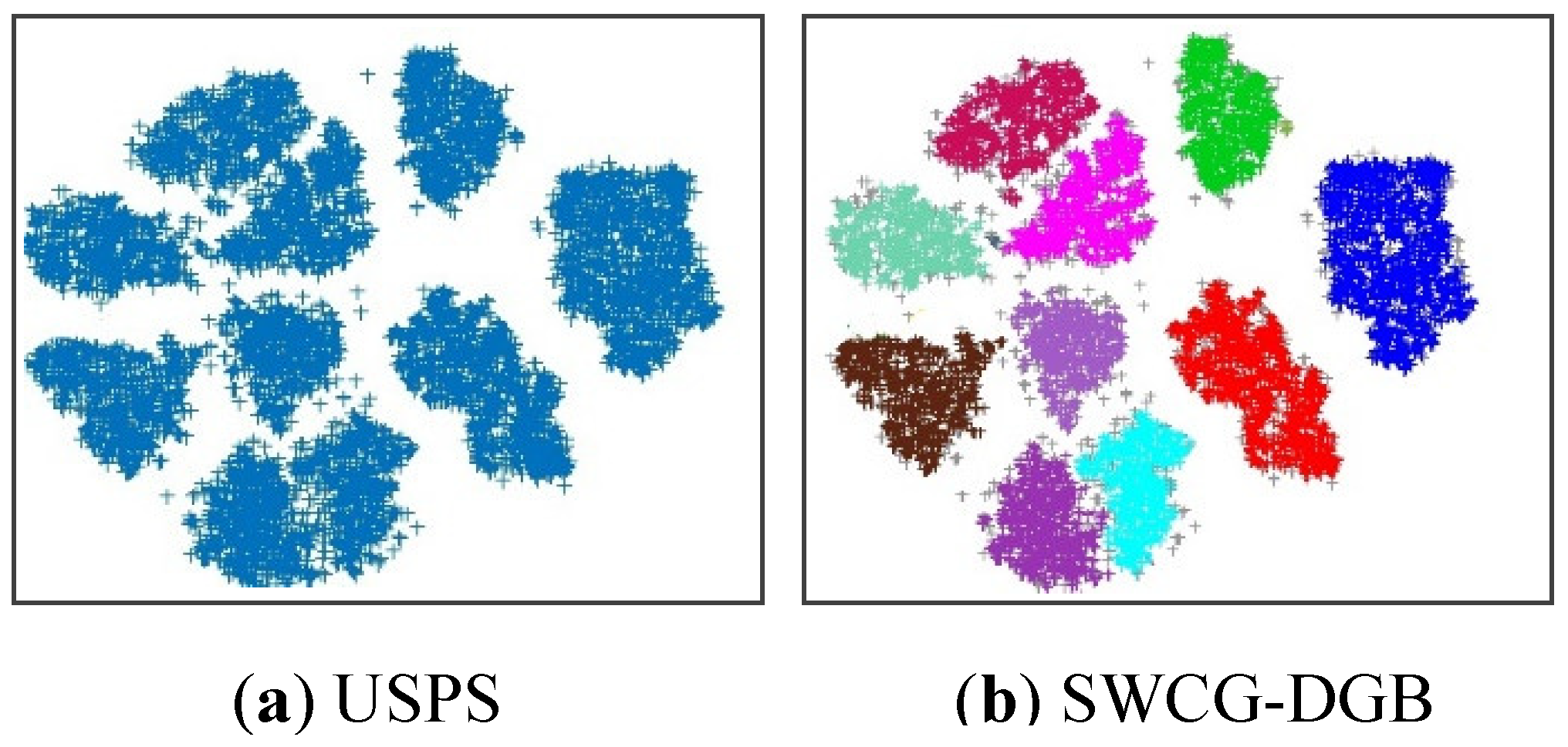 Preprints 116491 g014