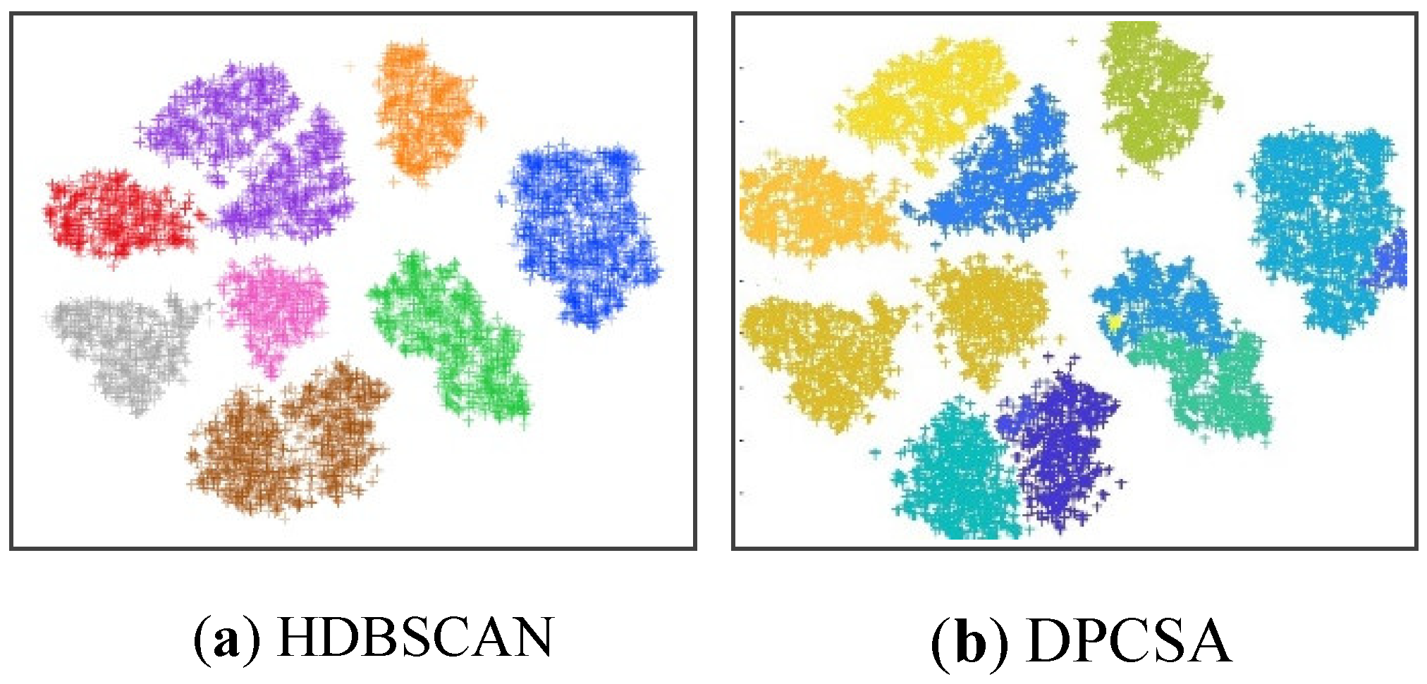 Preprints 116491 g015