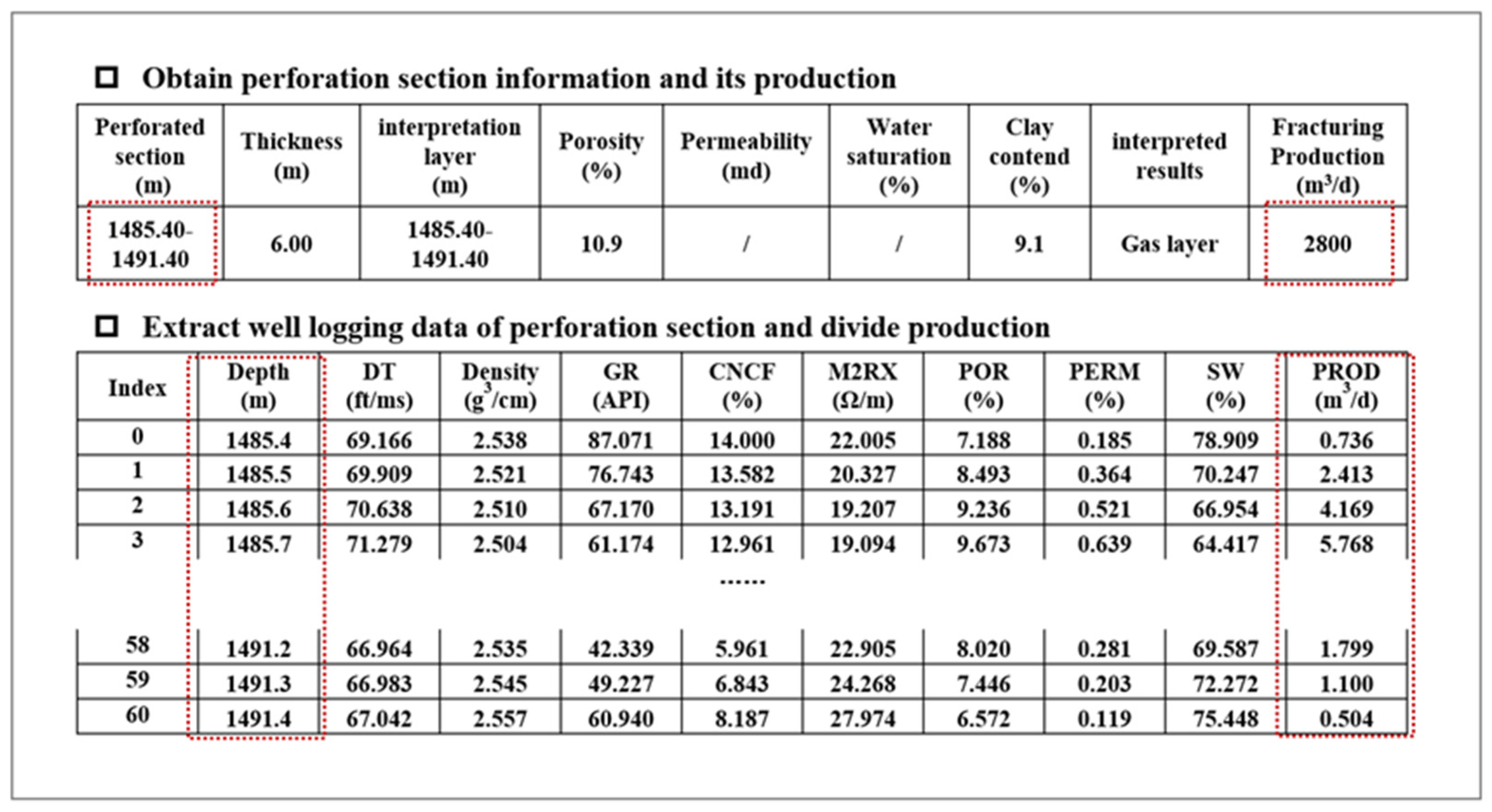 Preprints 88427 g003