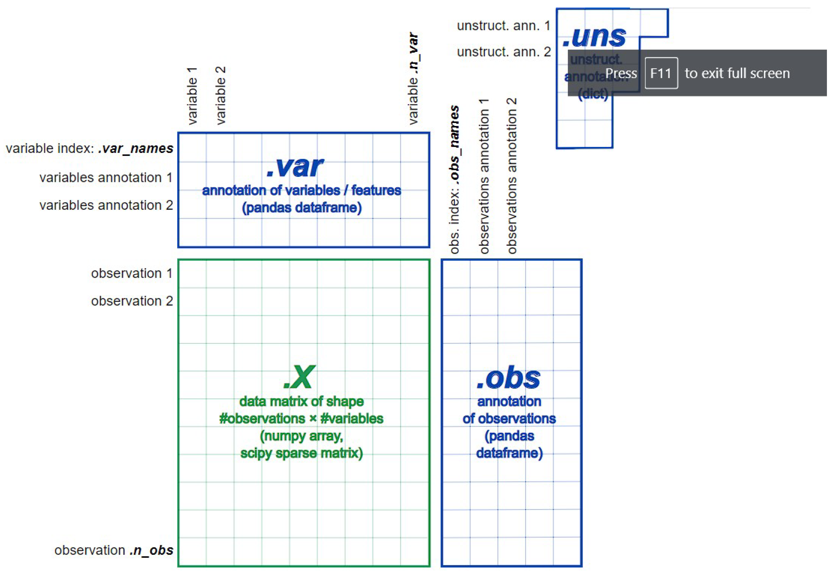 Preprints 75961 g007