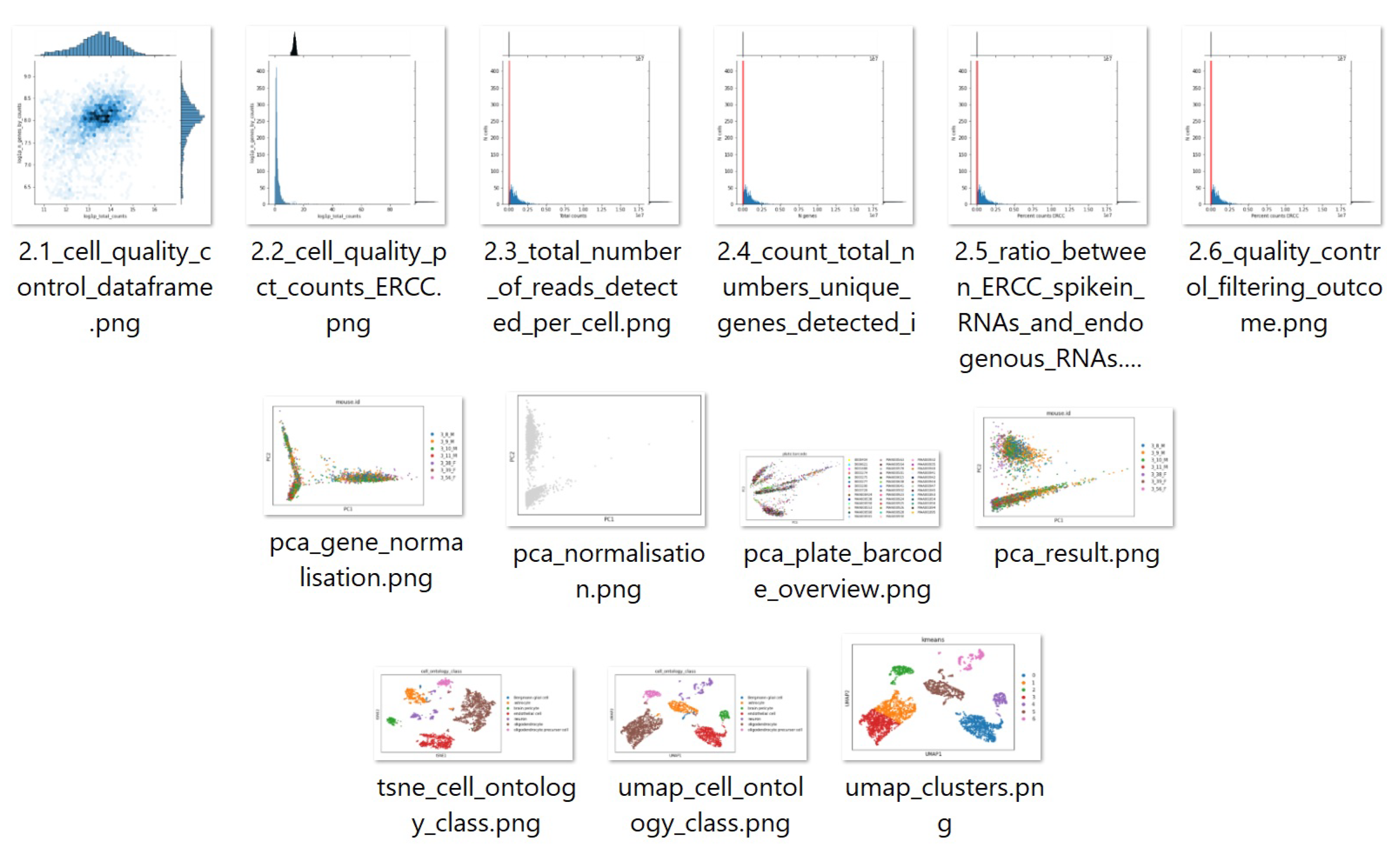 Preprints 75961 g009