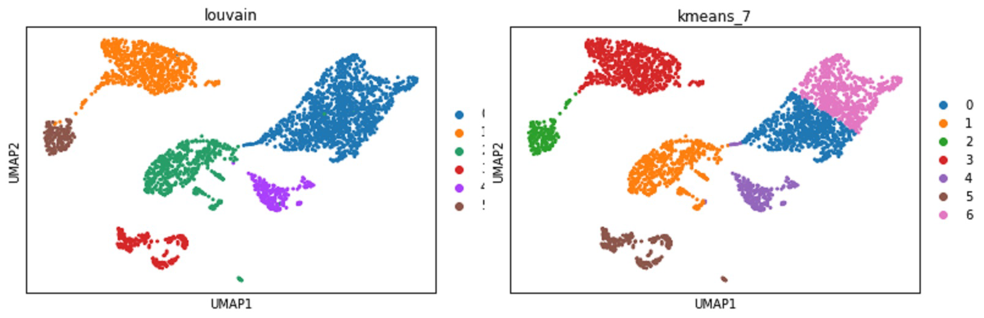 Preprints 75961 g010