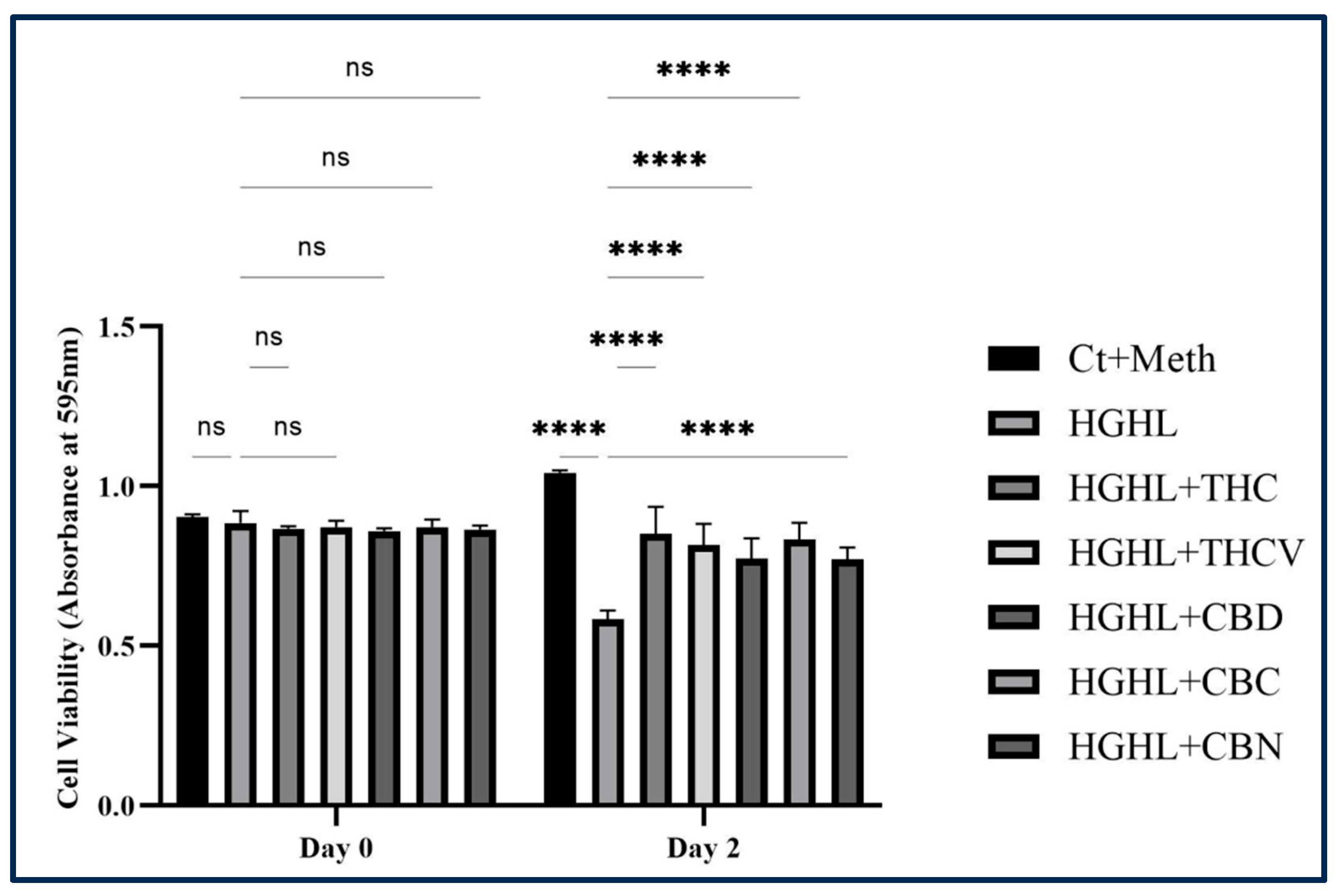 Preprints 85070 g001