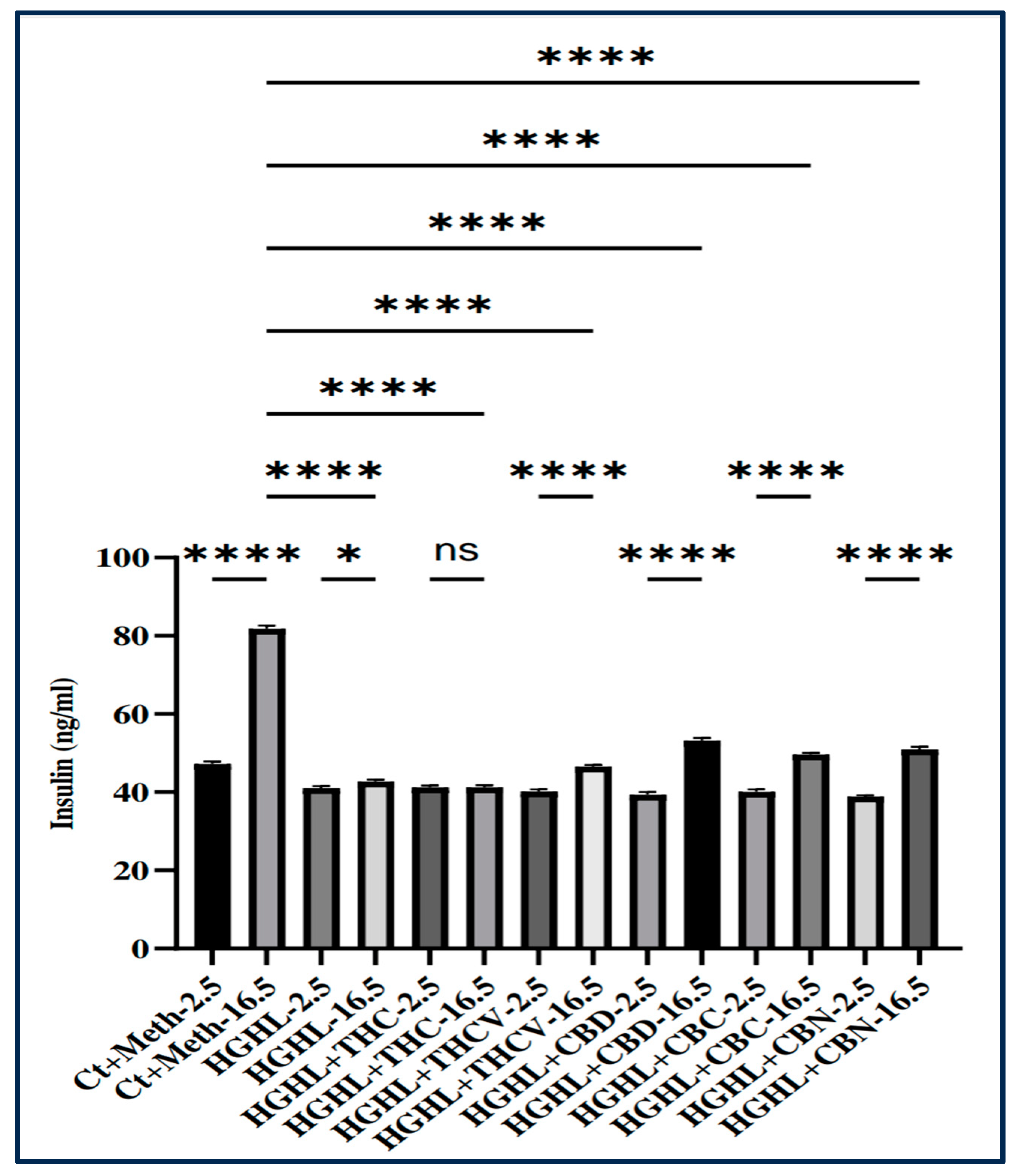 Preprints 85070 g002