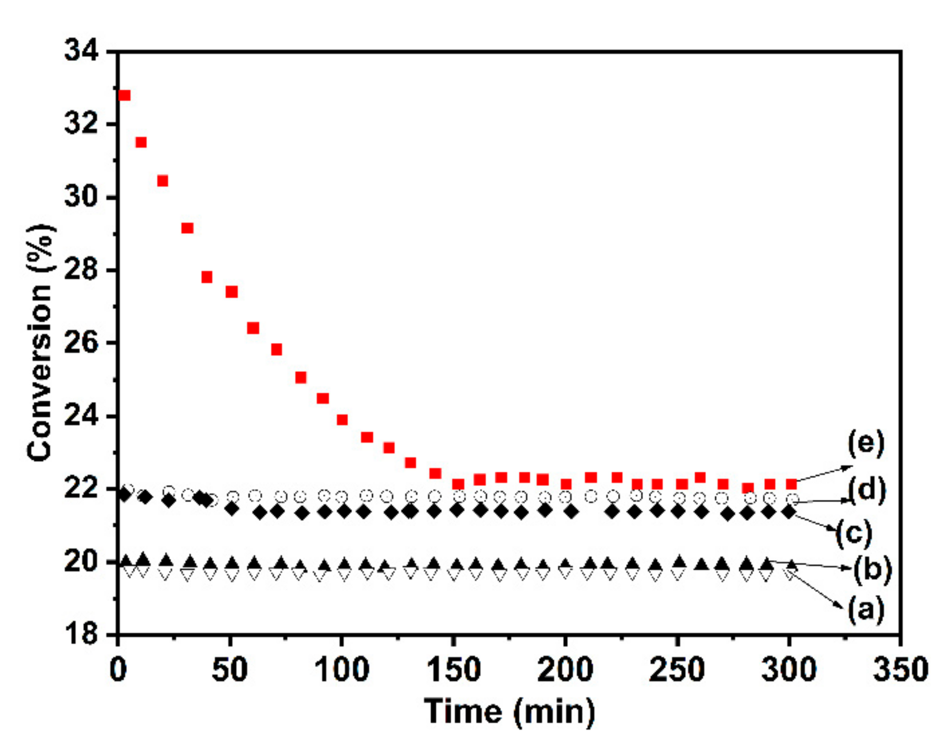 Preprints 75591 g008