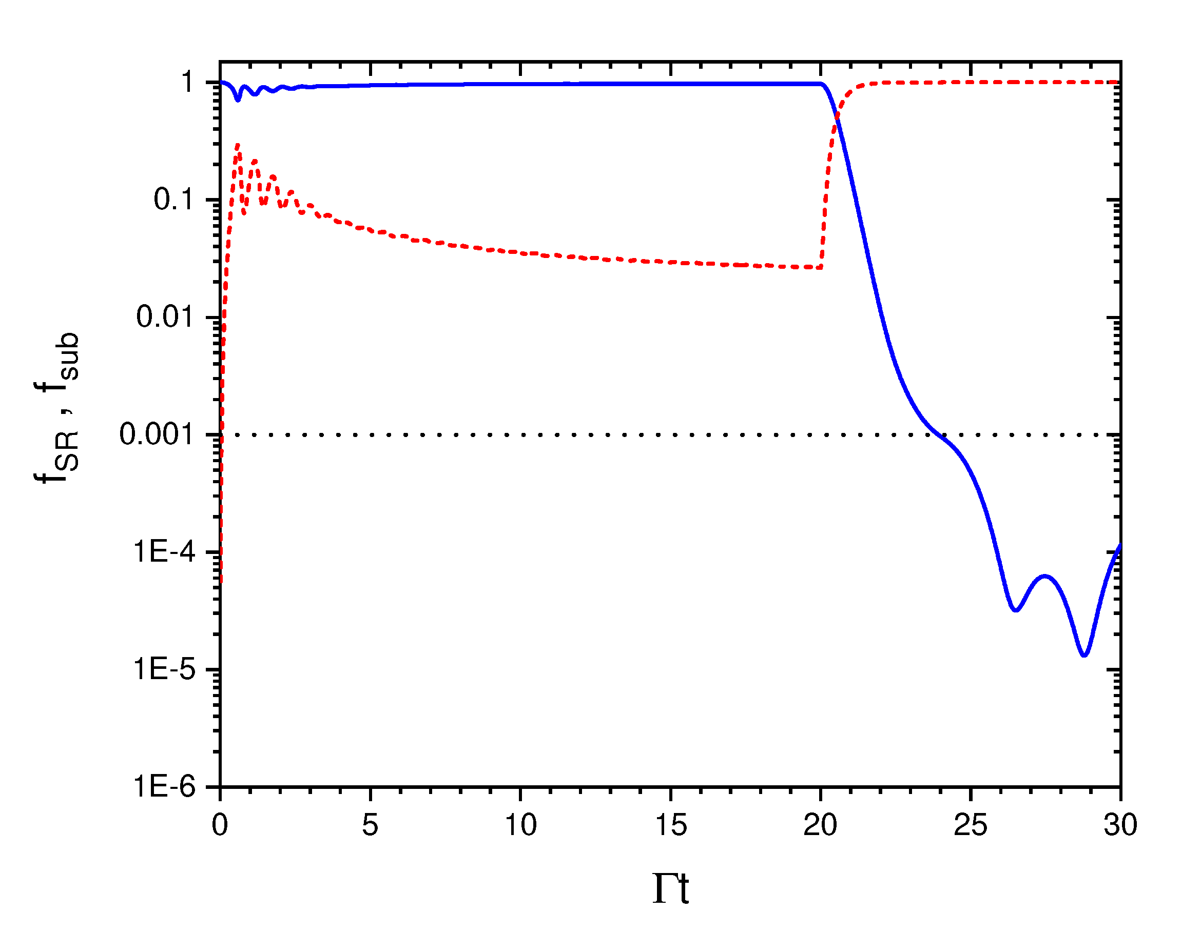 Preprints 80715 g002