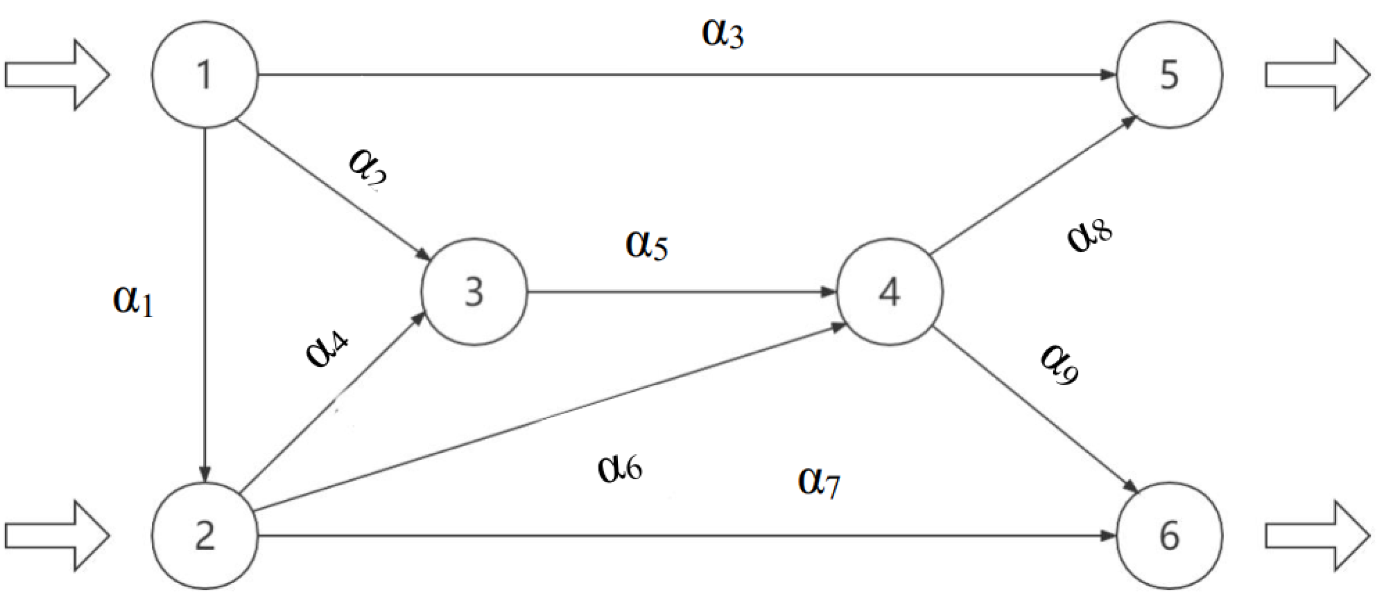 Preprints 75789 g003