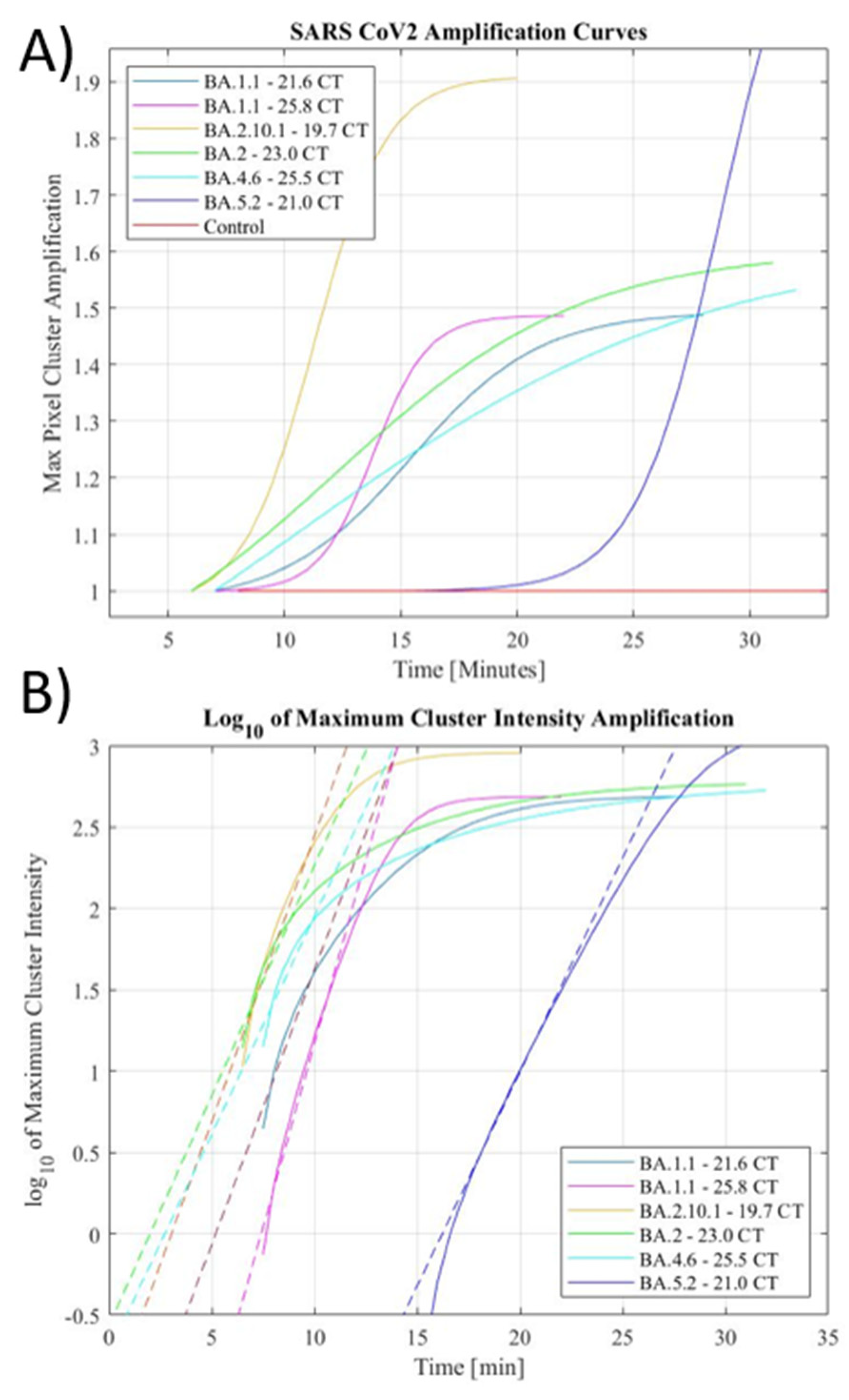 Preprints 76790 g004