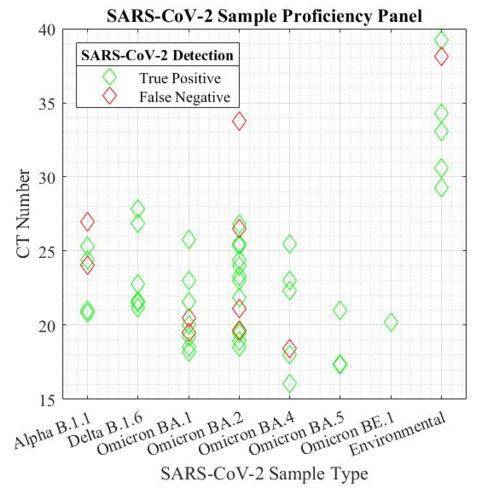 Preprints 76790 g005