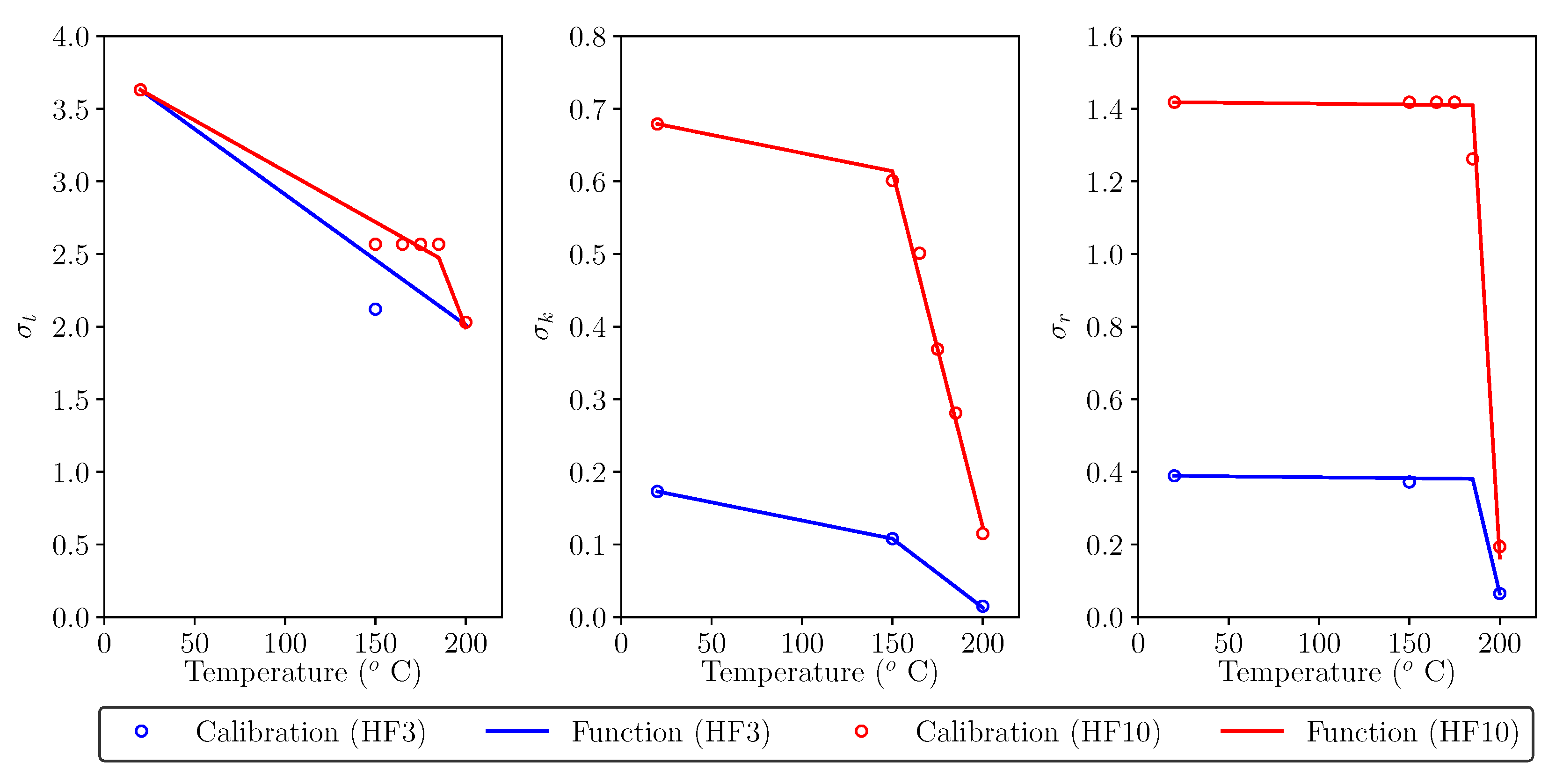 Preprints 80639 g009