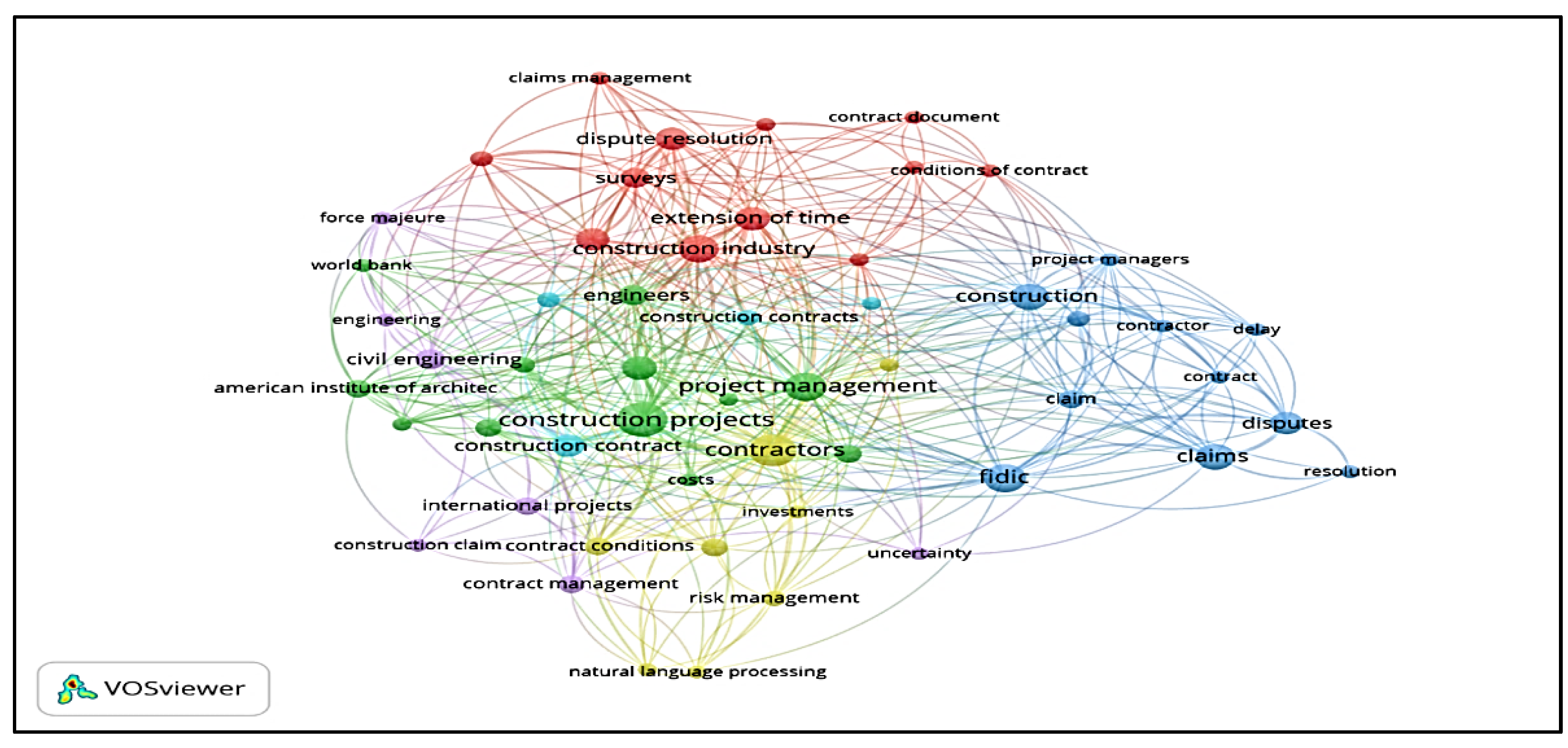 Preprints 105080 g002