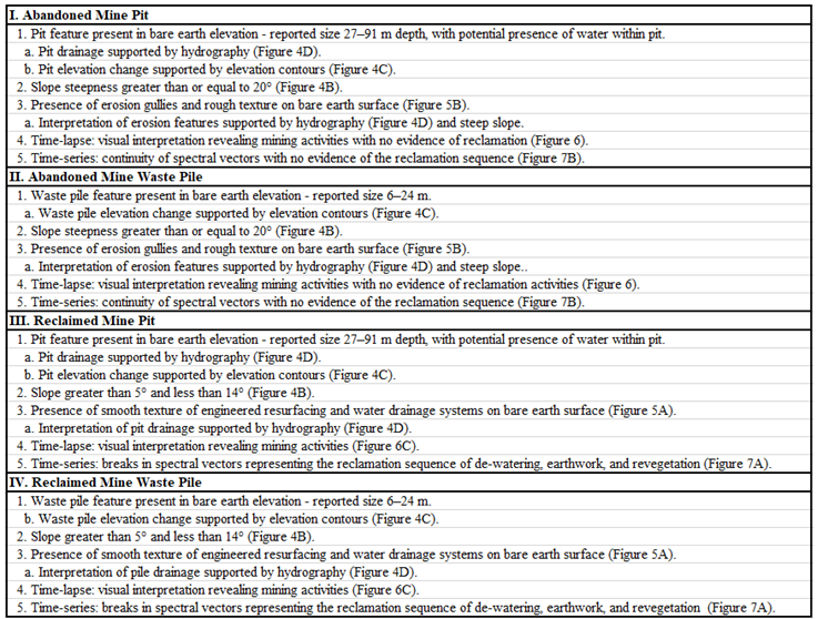 Preprints 113691 i001