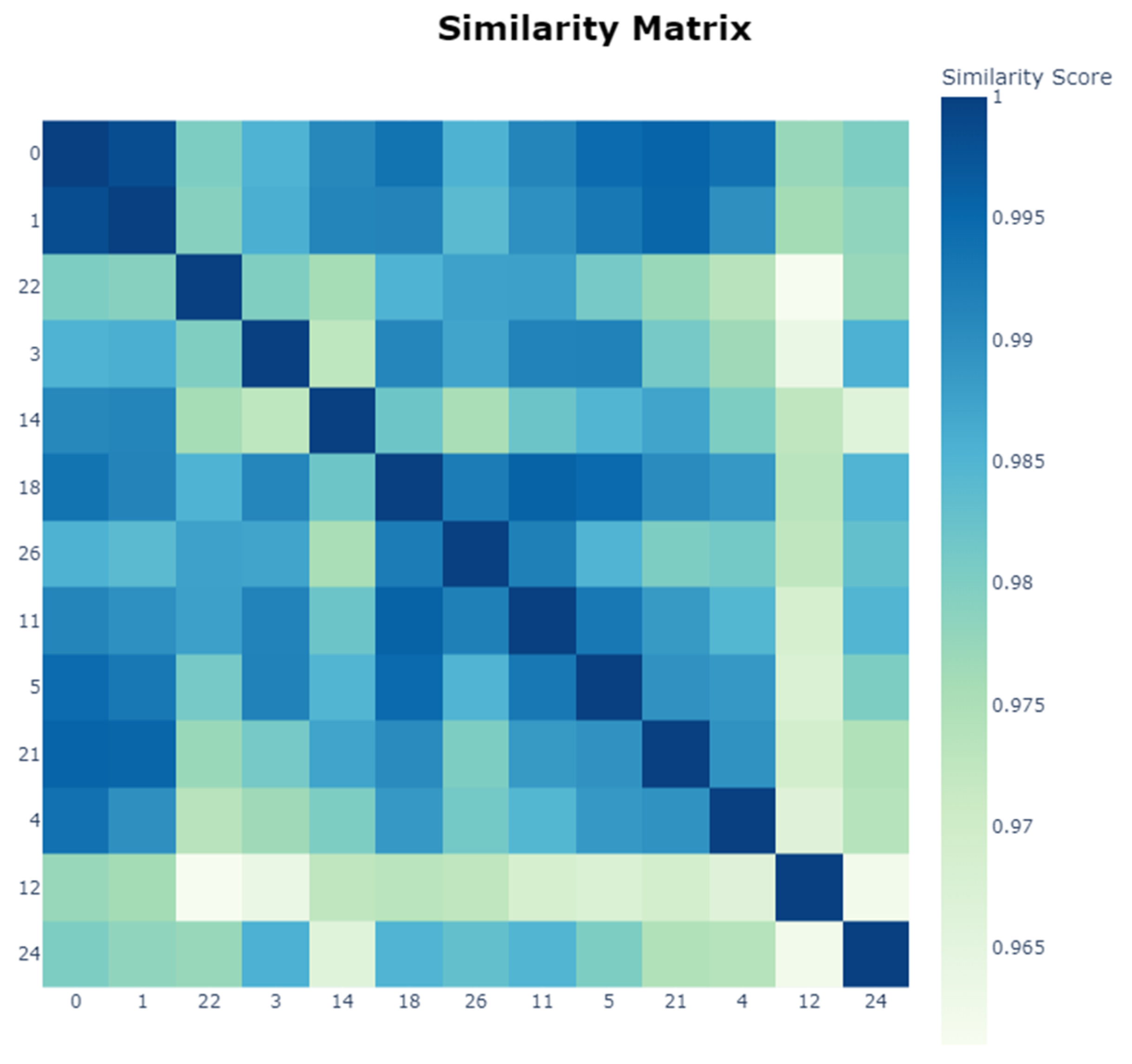 Preprints 68164 g019