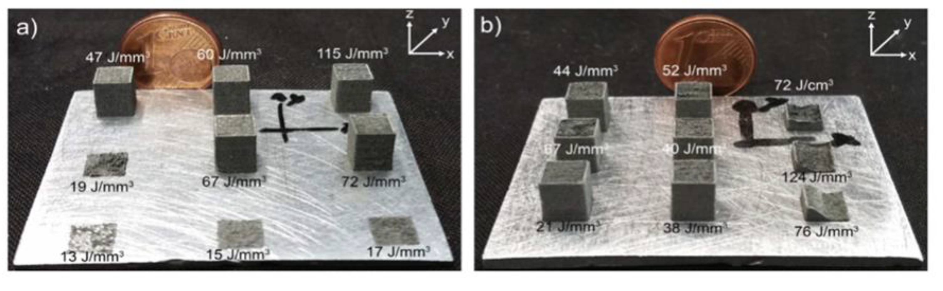 Preprints 141885 g013