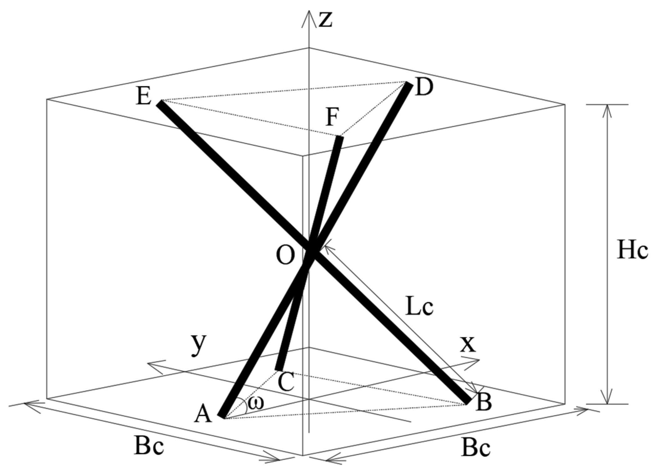 Preprints 92223 g002