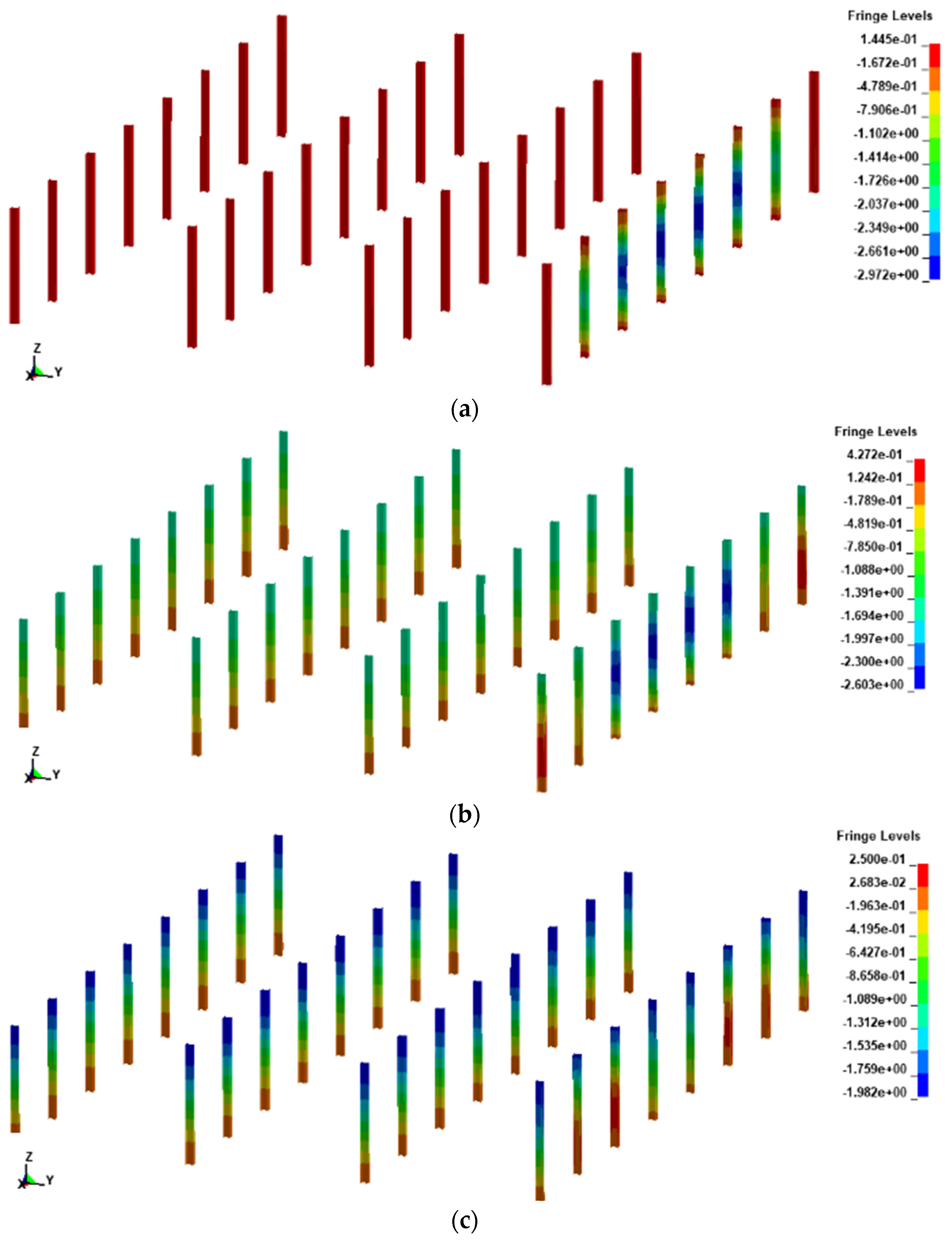 Preprints 92223 g023