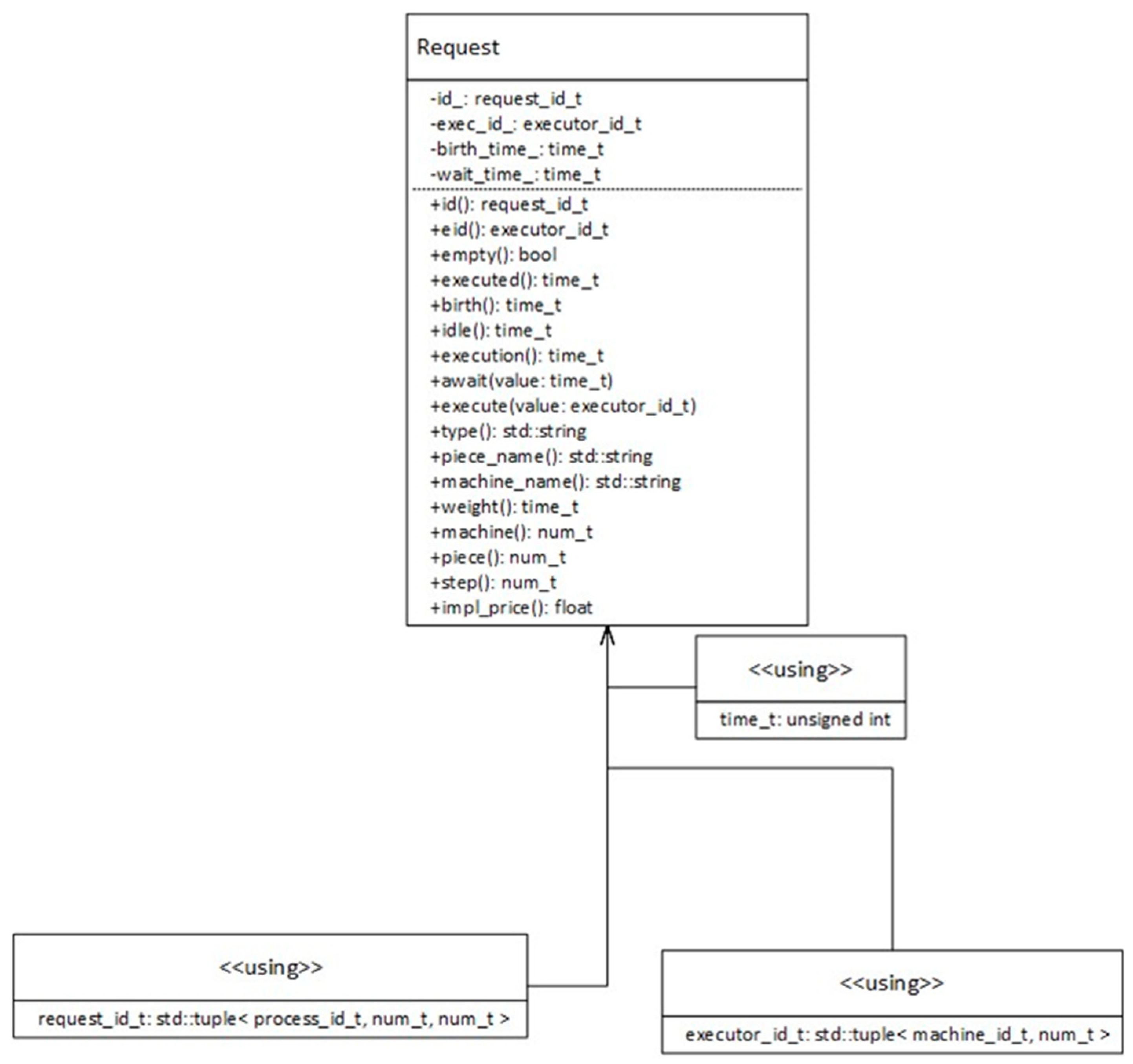 Preprints 87173 g004