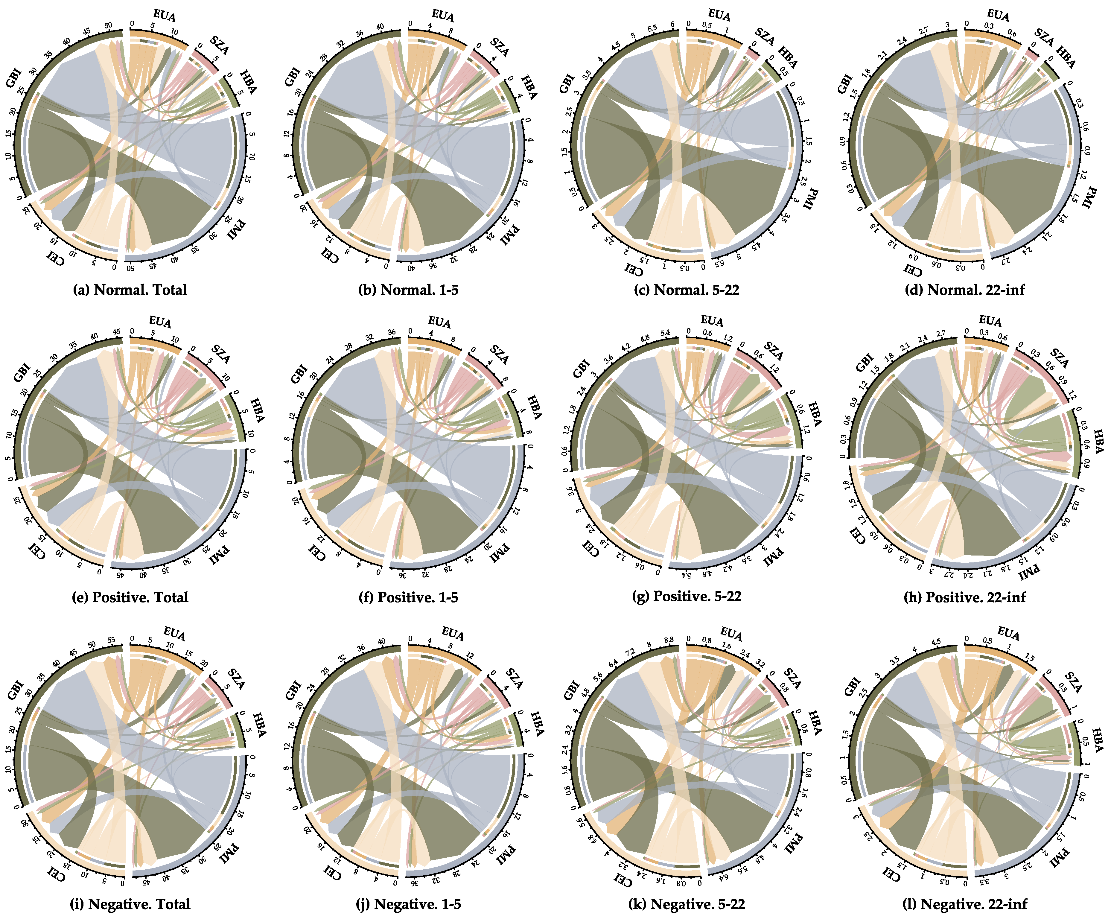 Preprints 109078 g001