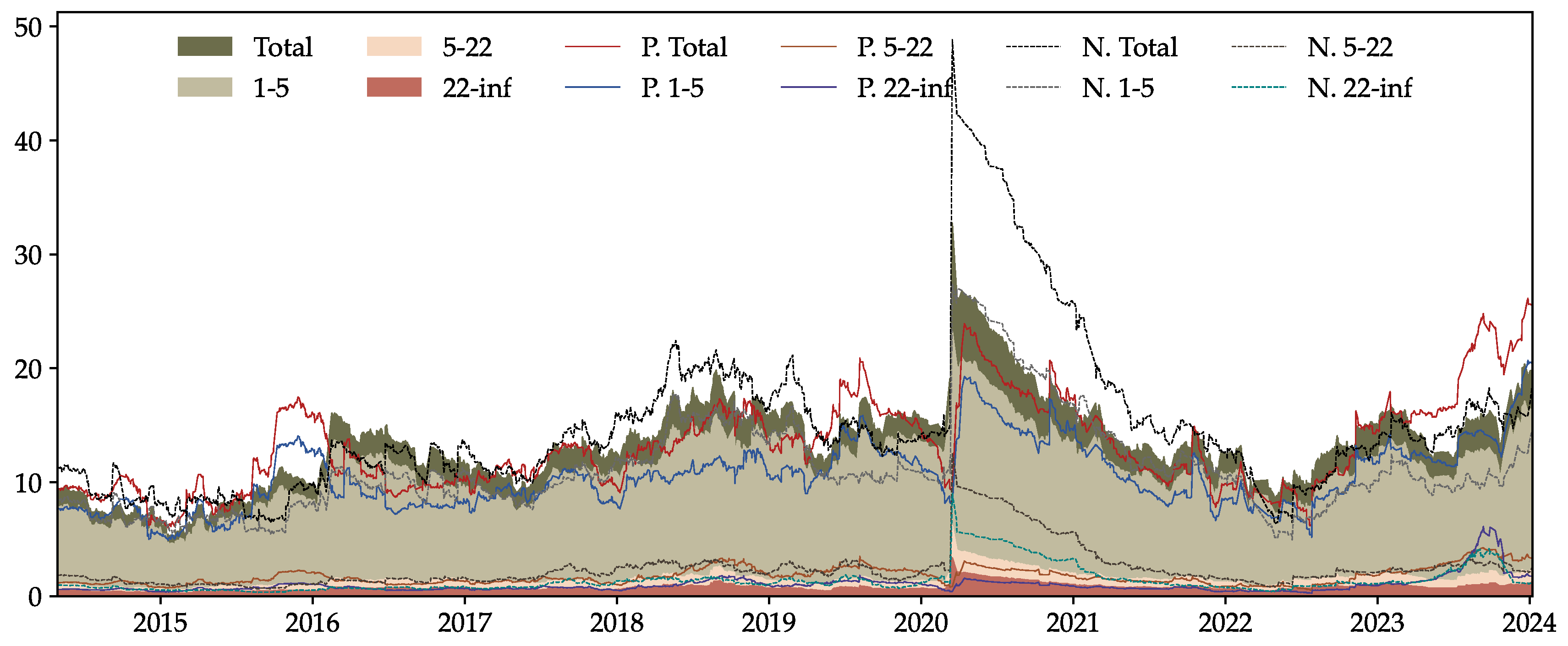 Preprints 109078 g002