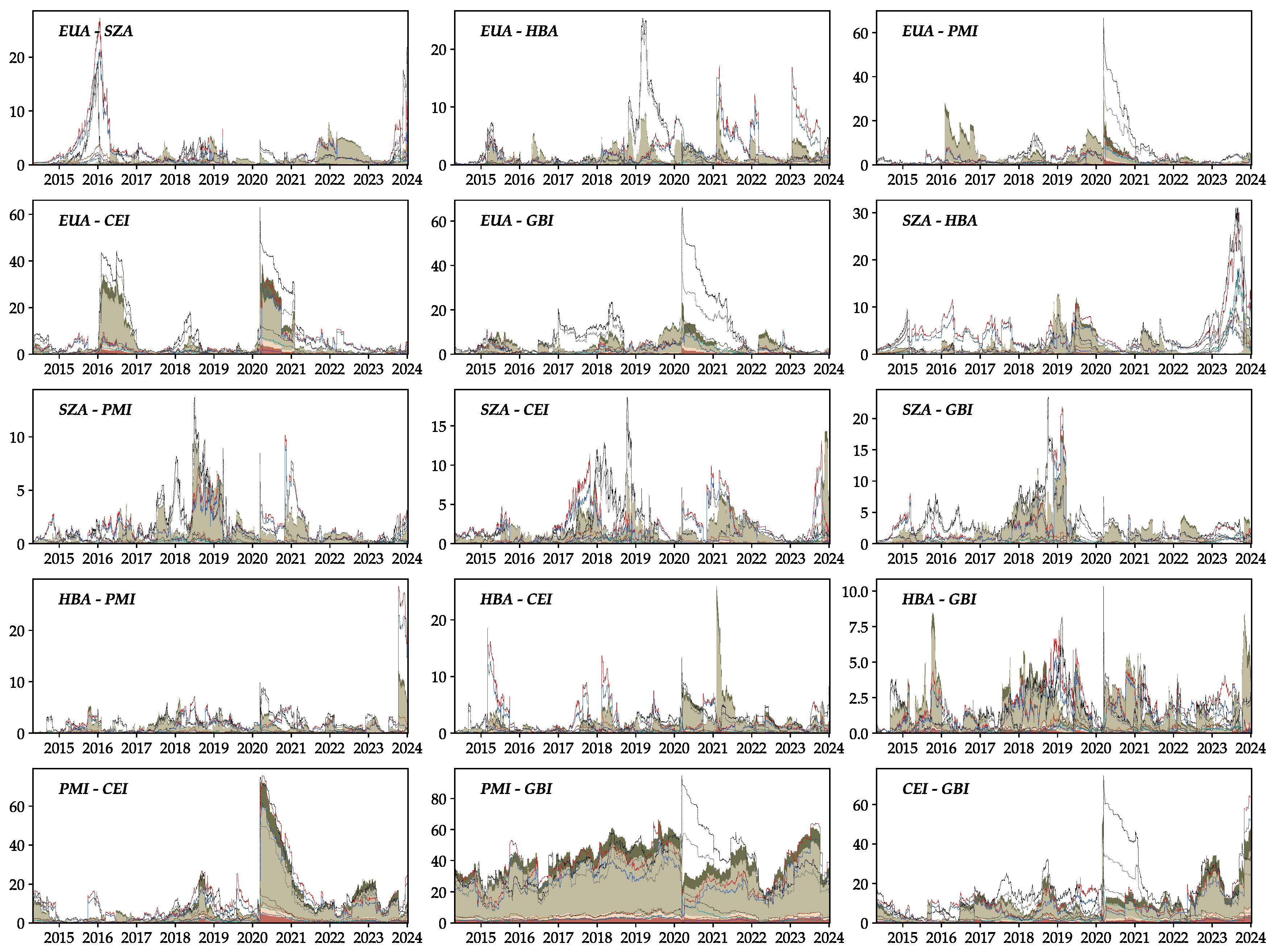 Preprints 109078 g005