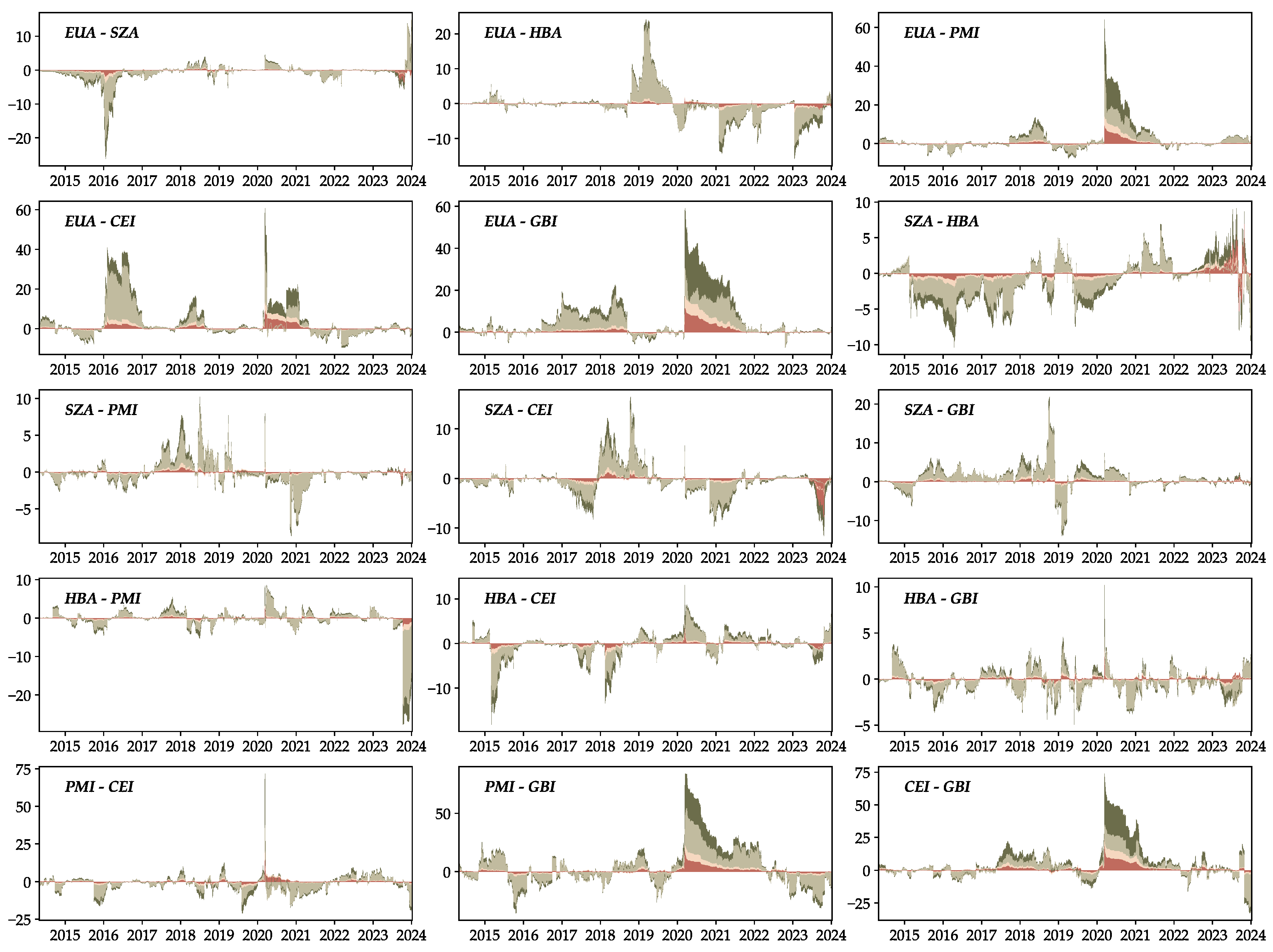 Preprints 109078 g006