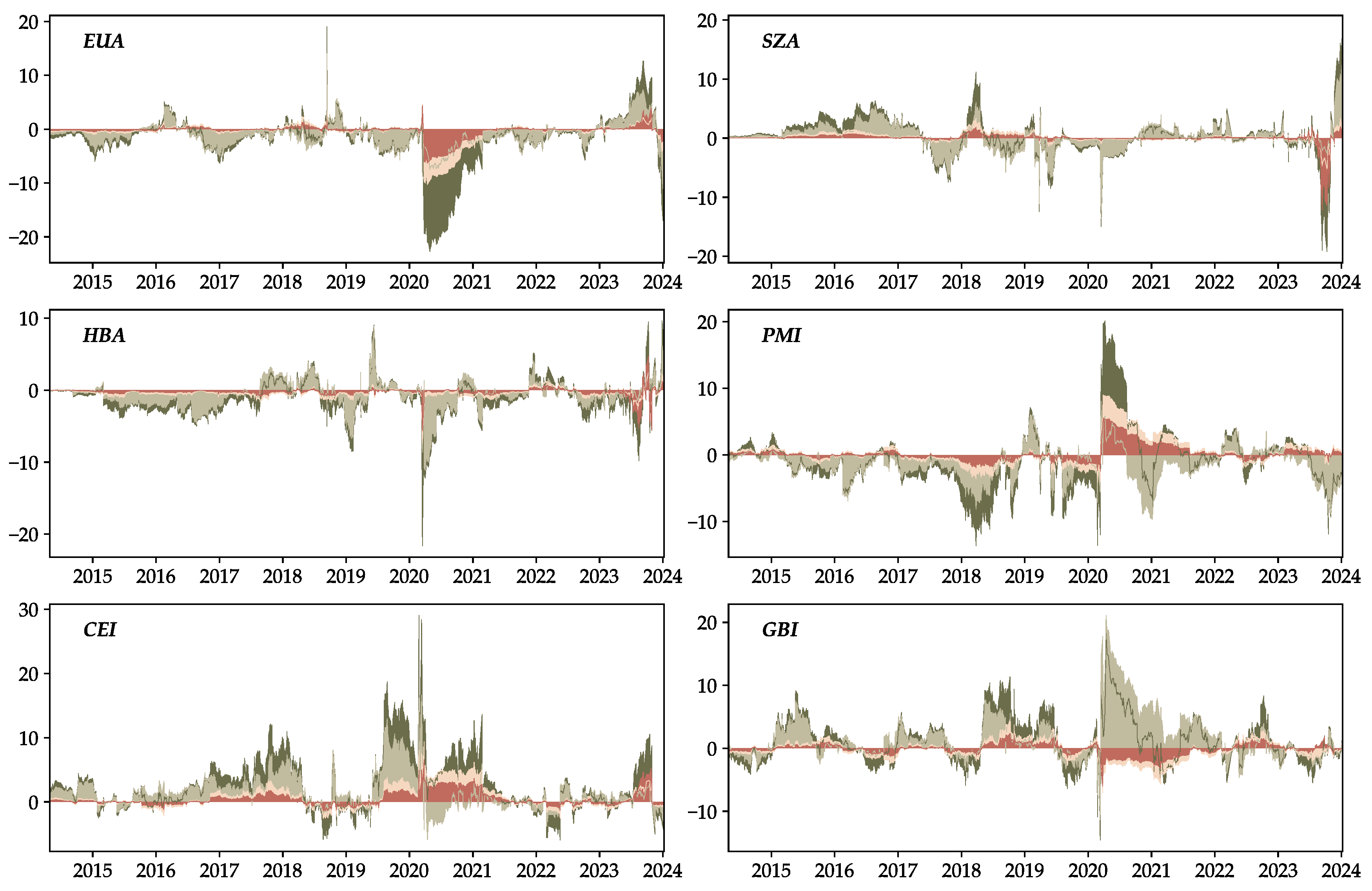 Preprints 109078 g008