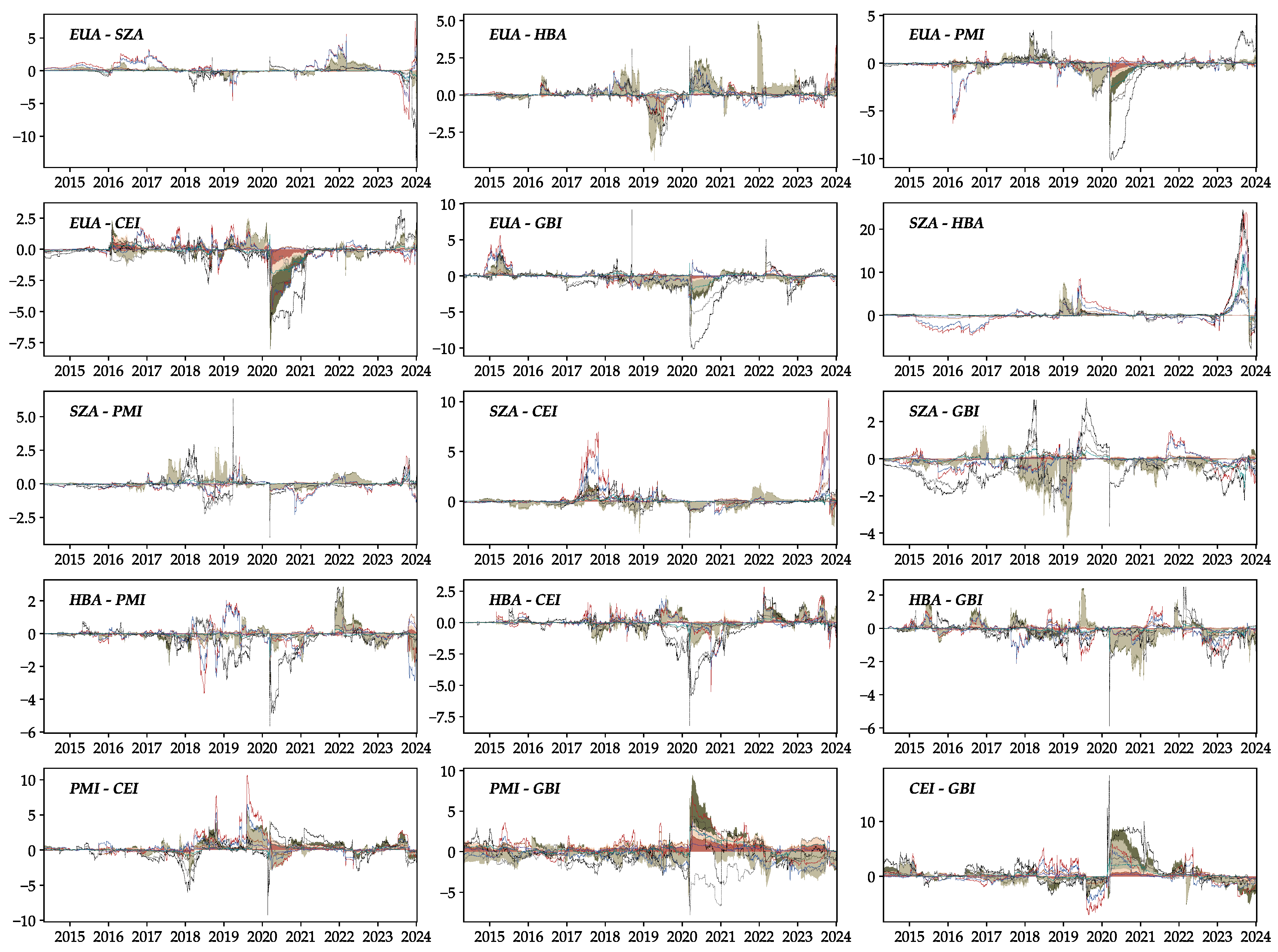 Preprints 109078 g009